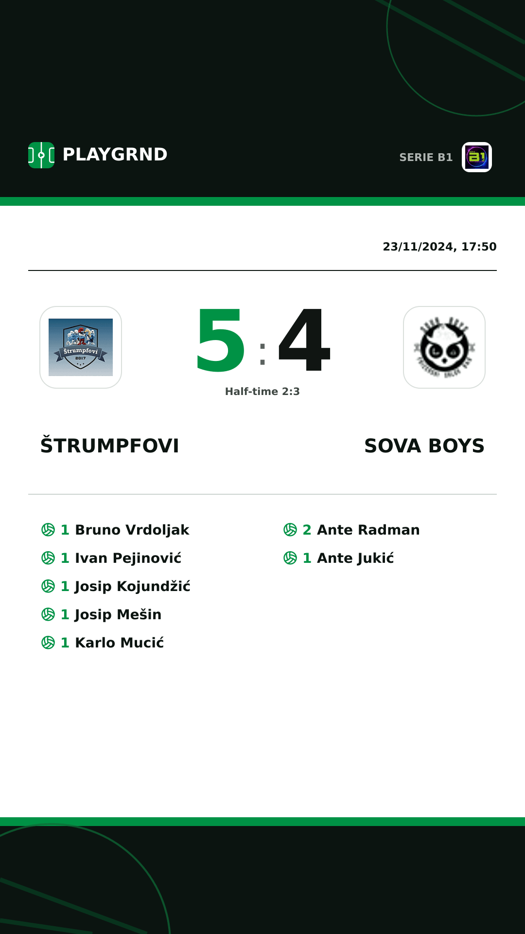 Instagram artwork: Štrumpfovi 5:4 Sova Boys