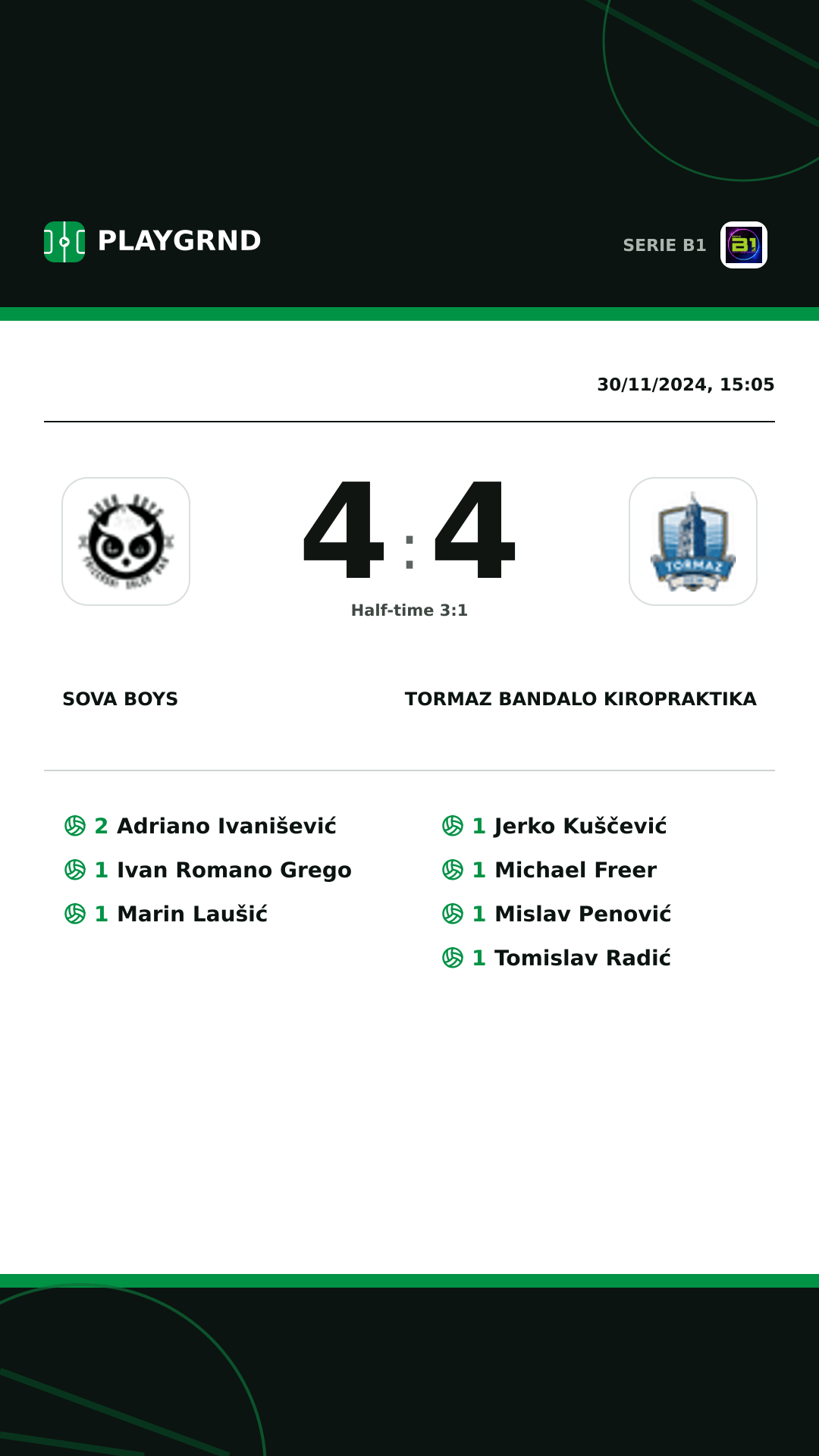 Instagram artwork: Sova Boys 4:4 Tormaz Bandalo Kiropraktika
