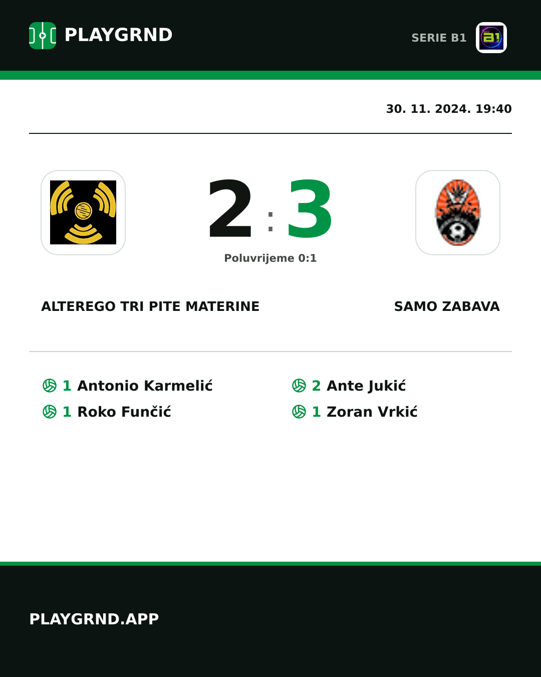 Instagram slika: CB Piccadilly Tri Pite Materine 2:3 Samo Zabava