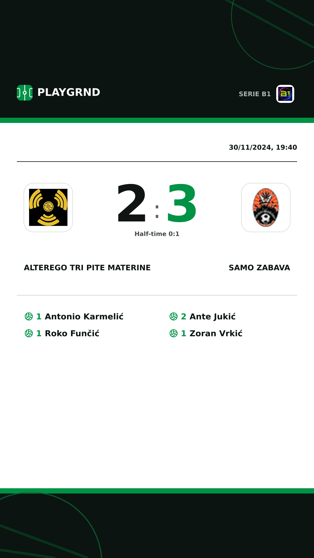 Instagram artwork: AlterEgo tri pite materine 2:3 Samo Zabava
