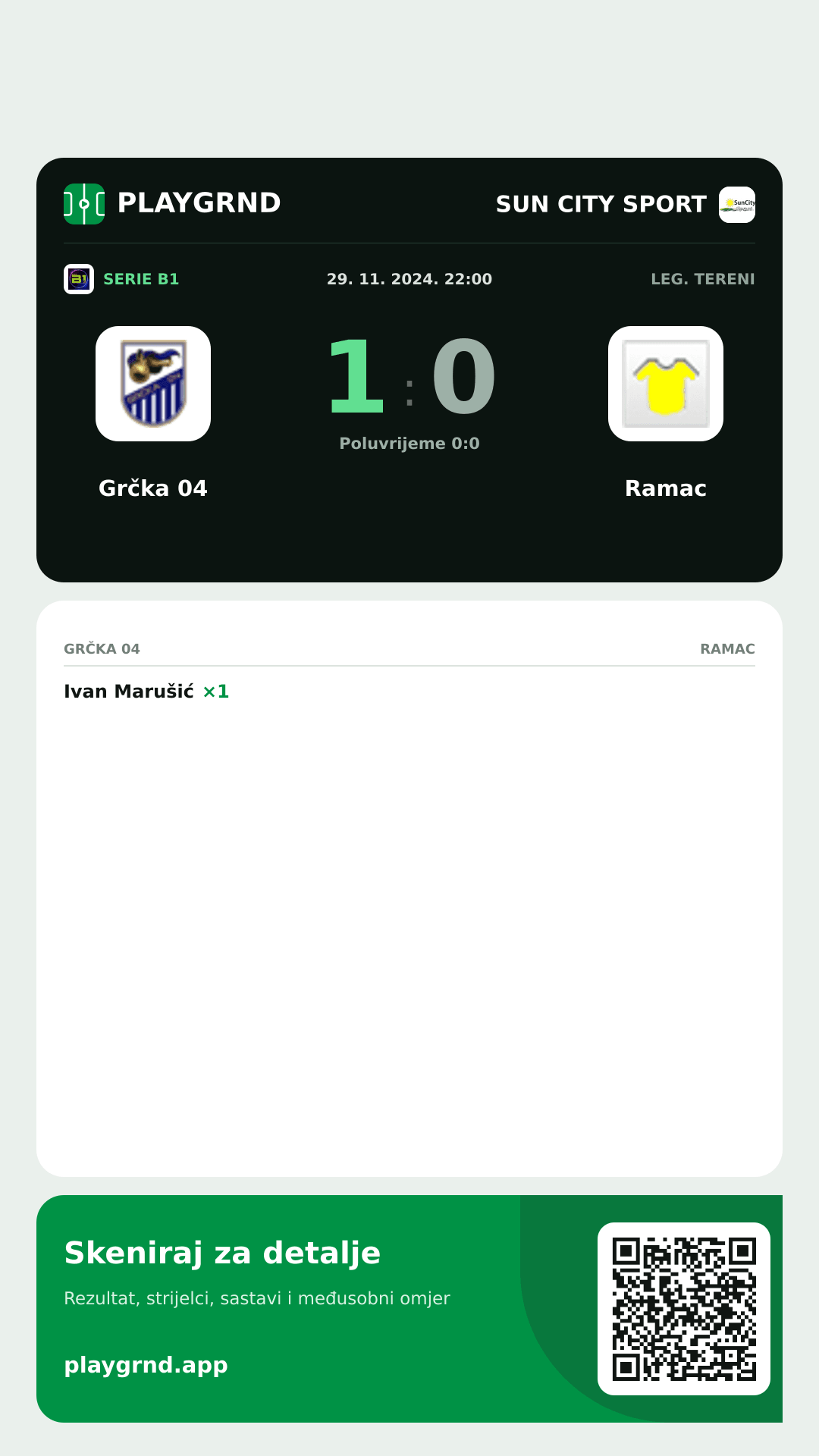 Story slika: Grčka 04 1:0 Ramac