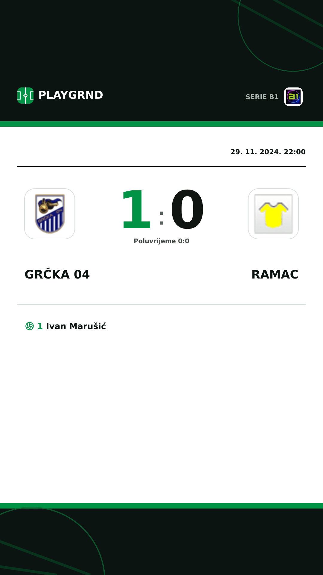 Instagram slika: Grčka 04 1:0 Ramac