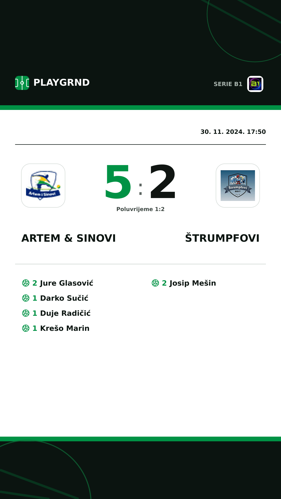 Instagram slika: Artem & Sinovi 5:2 Štrumpfovi