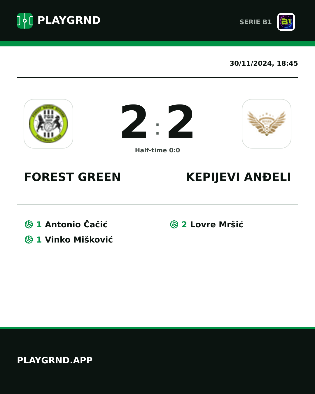Instagram artwork: Forest Green 2:2 Kepijevi Anđeli