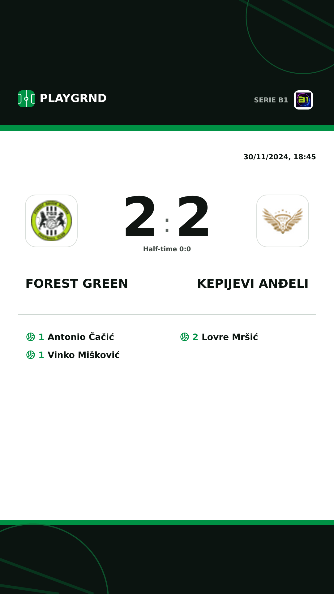 Instagram artwork: Forest Green 2:2 Kepijevi Anđeli