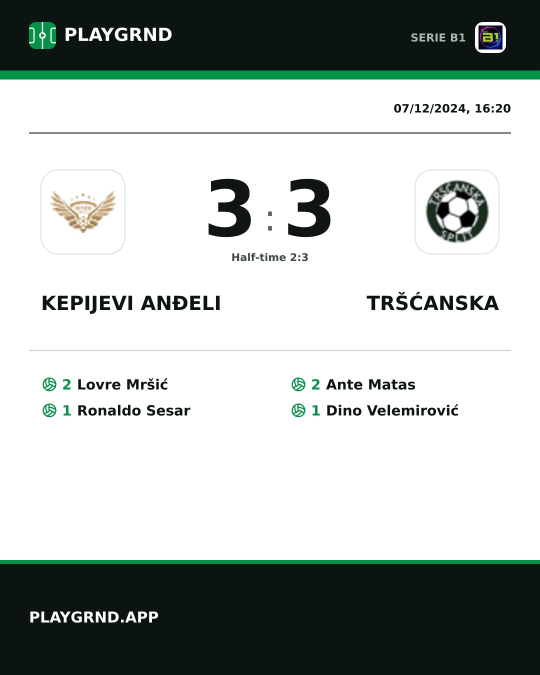 Instagram artwork: Kepijevi Anđeli 3:3 Tršćanska