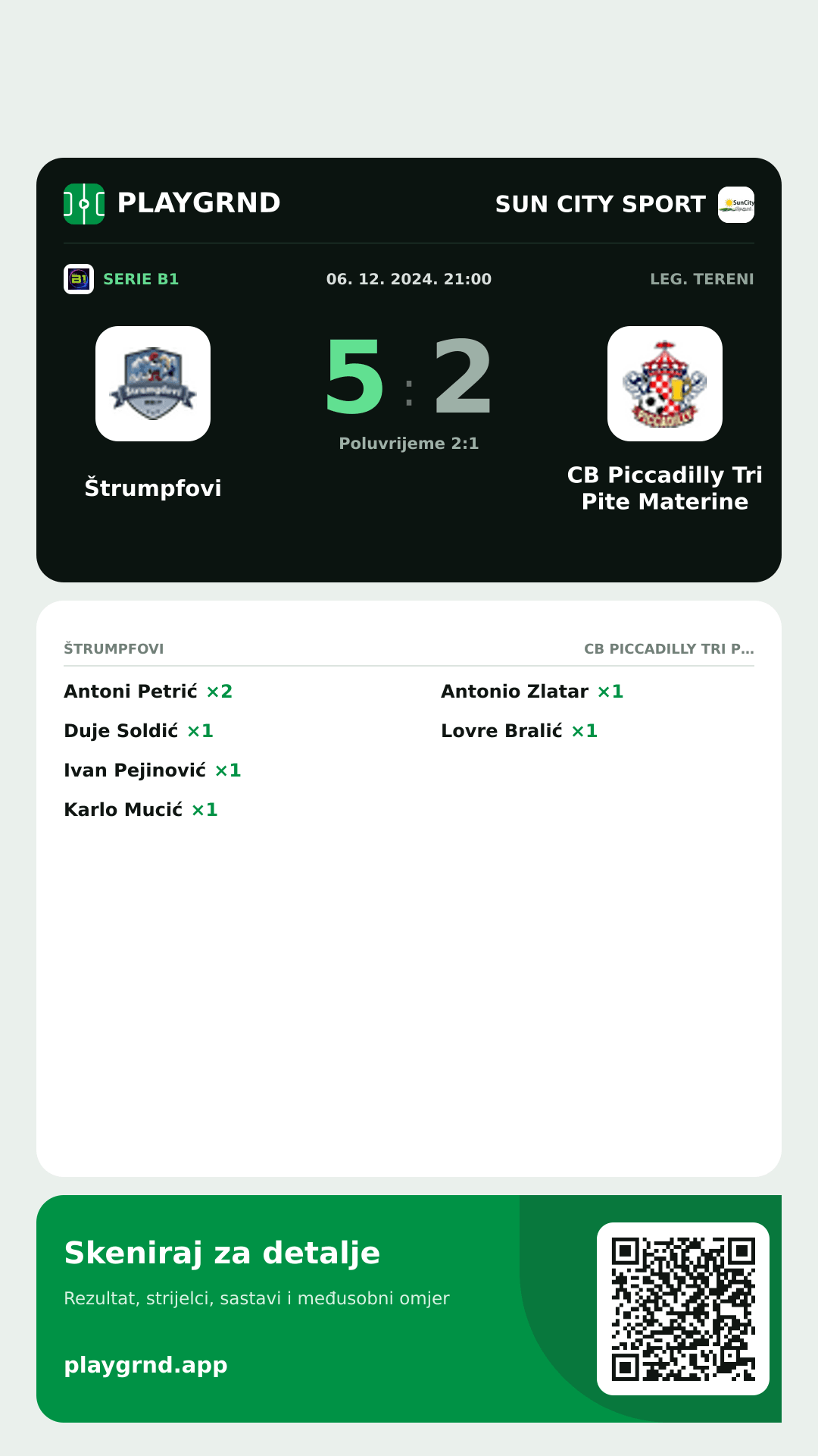 Story slika: Štrumpfovi 5:2 CB Piccadilly Tri Pite Materine