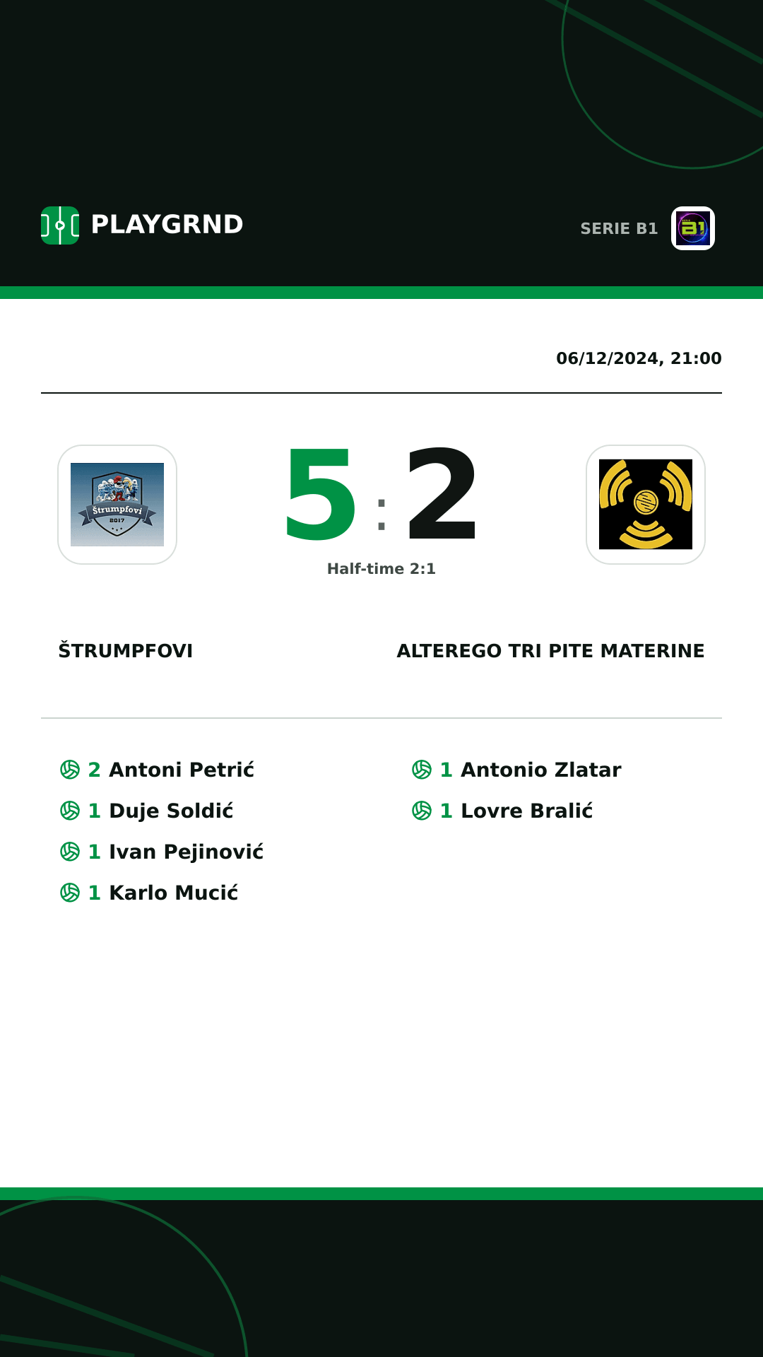 Instagram artwork: Štrumpfovi 5:2 CB Piccadilly Tri Pite Materine