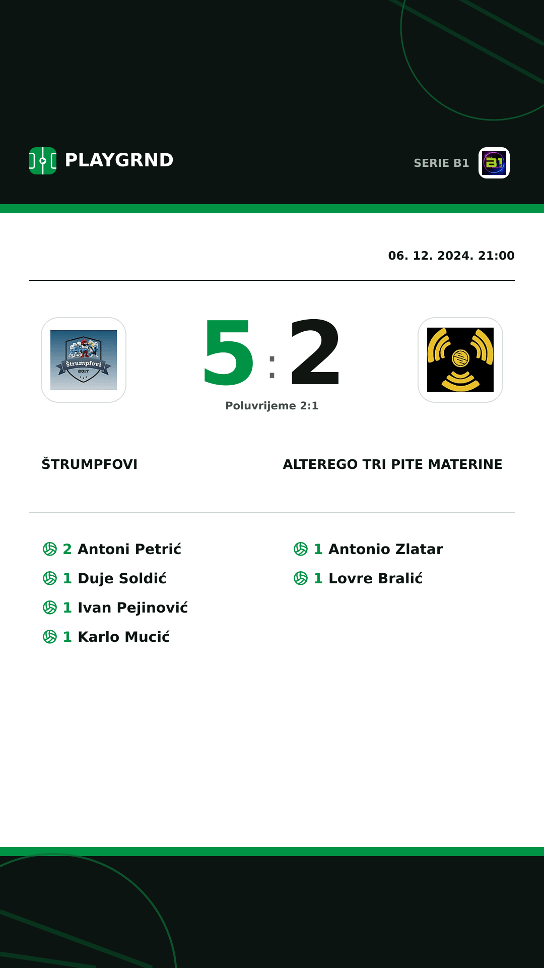 Instagram slika: Štrumpfovi 5:2 CB Piccadilly Tri Pite Materine