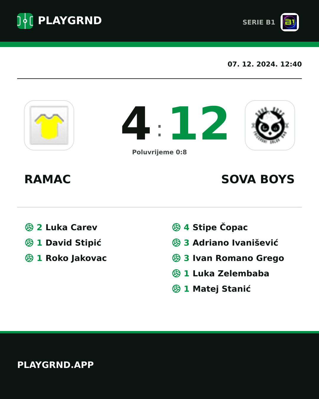 Instagram slika: Ramac 4:12 Sova Boys