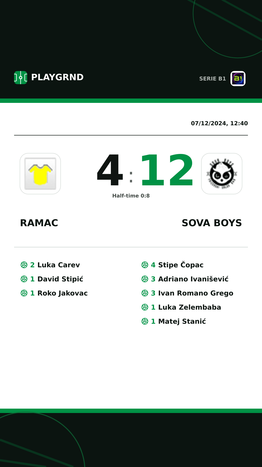 Instagram artwork: Ramac 4:12 Sova Boys
