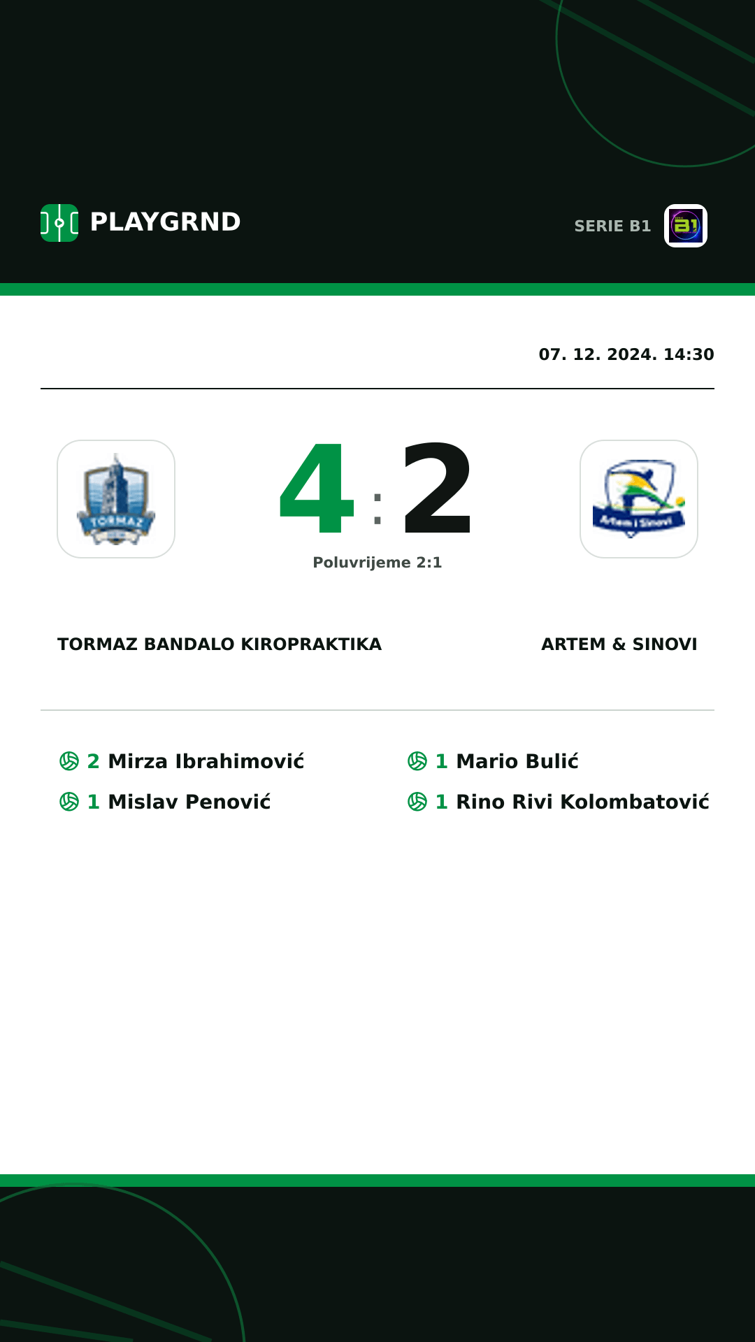 Instagram slika: Tormaz Bandalo Kiropraktika 4:2 Artem & Sinovi