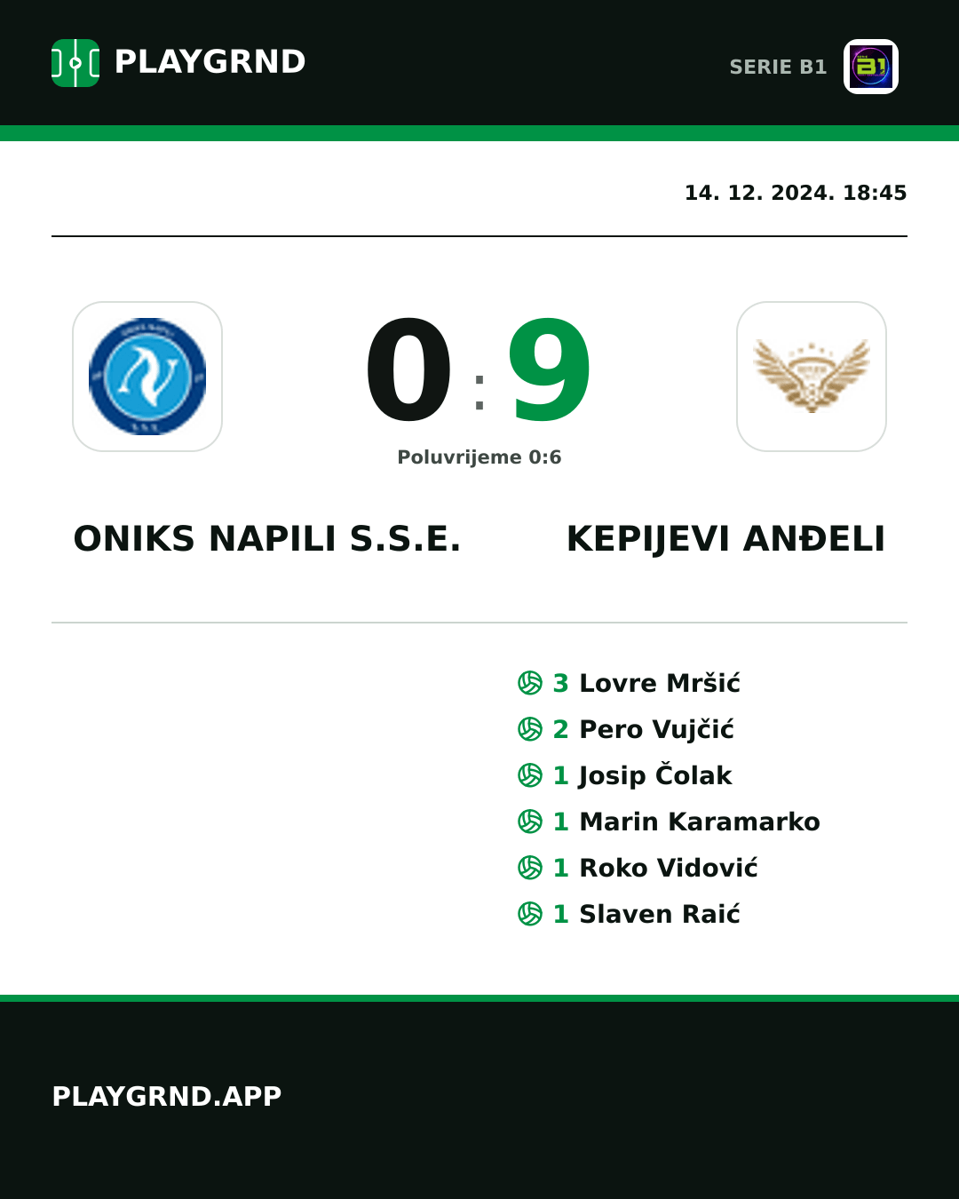 Instagram slika: Oniks Napili S.S.E. 0:9 Kepijevi Anđeli
