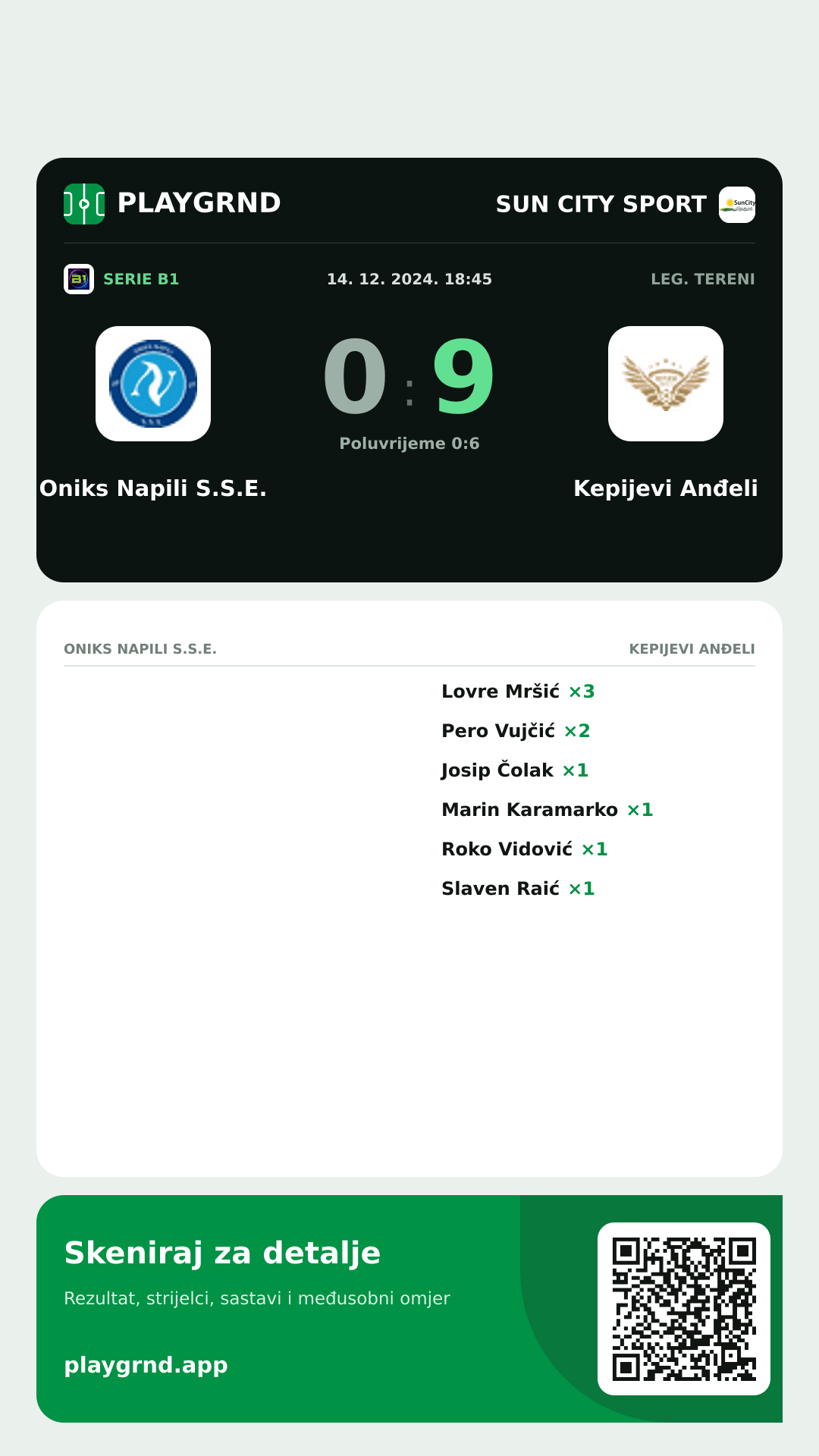 Story slika: Oniks Napili S.S.E. 0:9 Kepijevi Anđeli