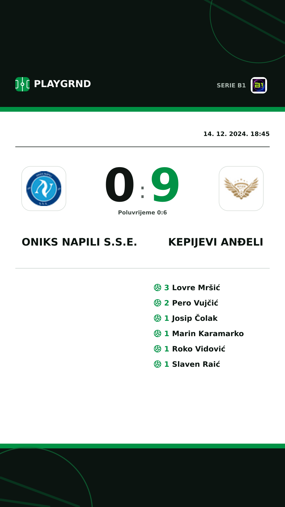Instagram slika: Oniks Napili S.S.E. 0:9 Kepijevi Anđeli