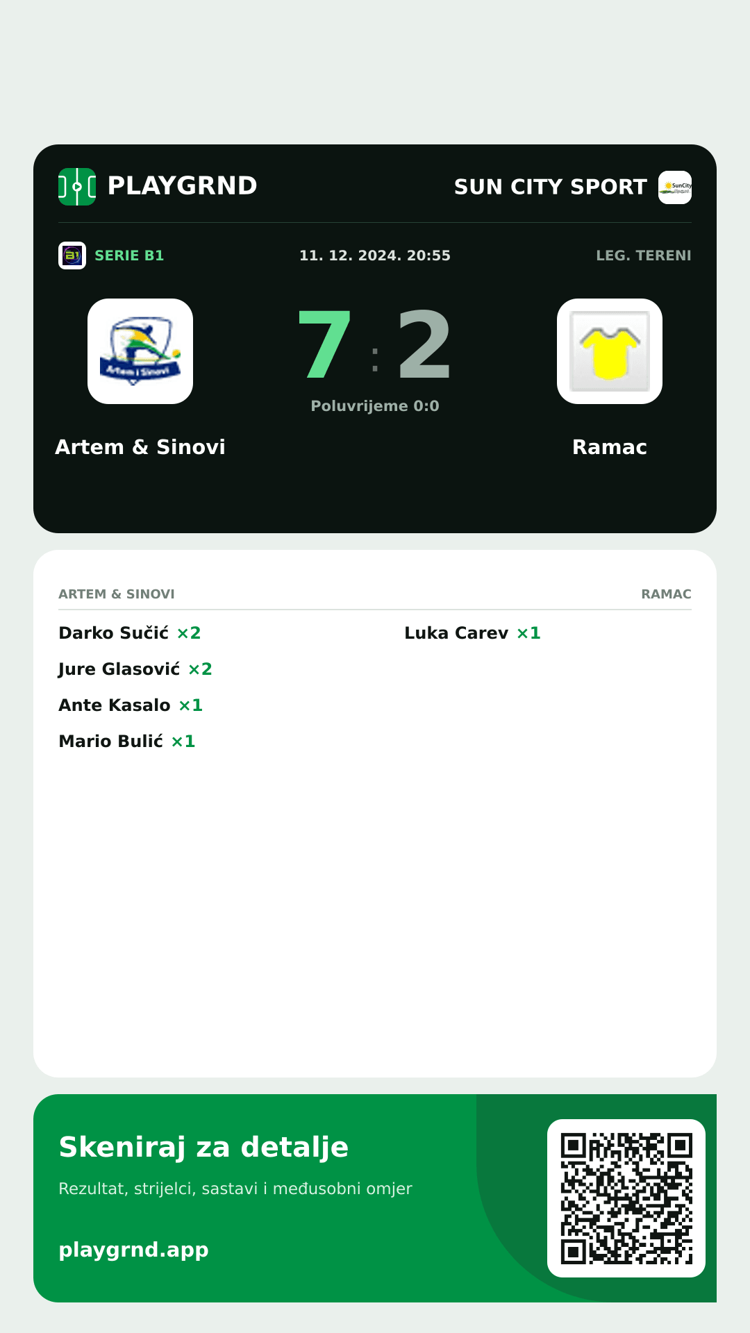 Story slika: Artem & Sinovi 7:2 Ramac