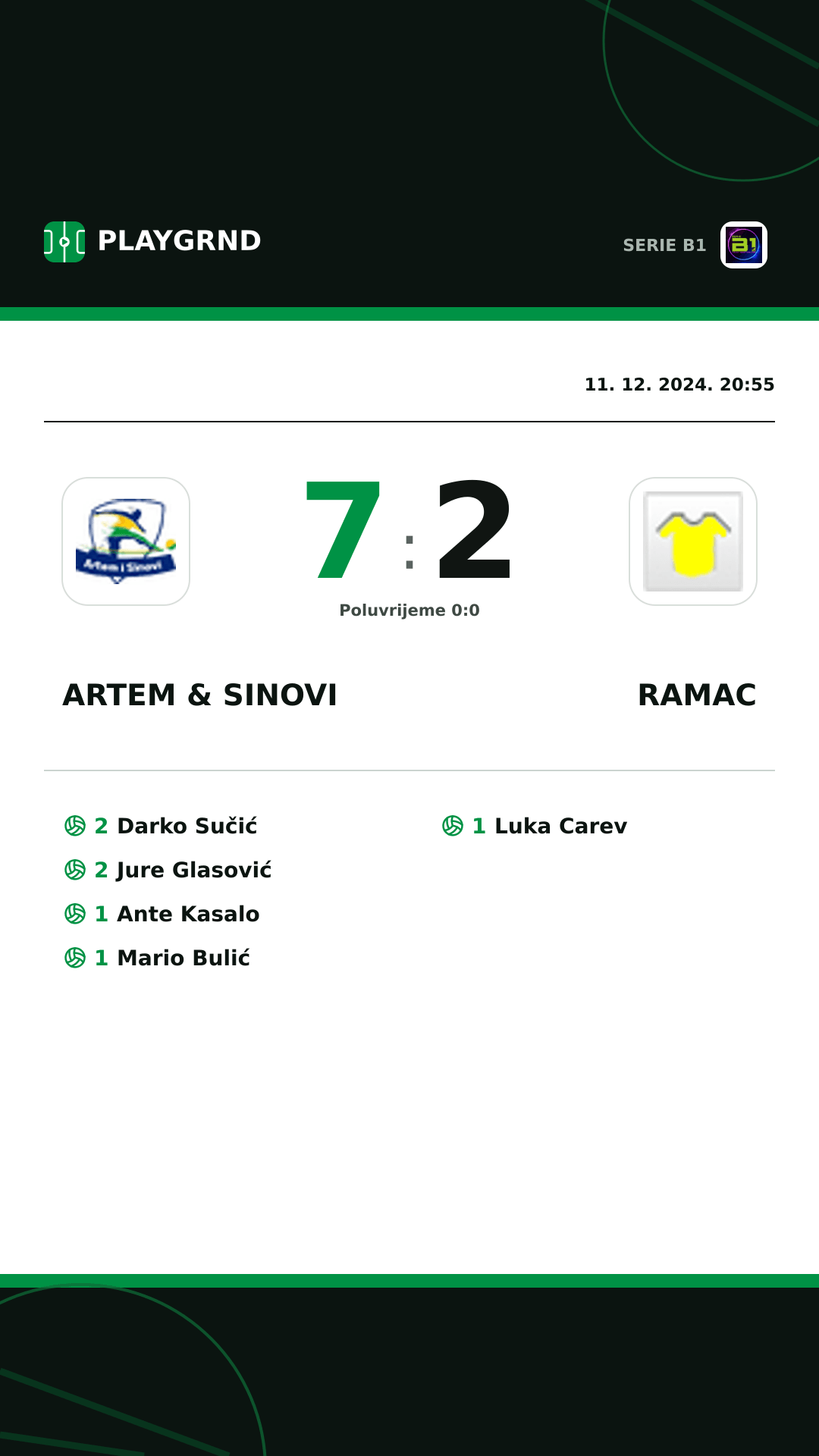 Instagram slika: Artem & Sinovi 7:2 Ramac