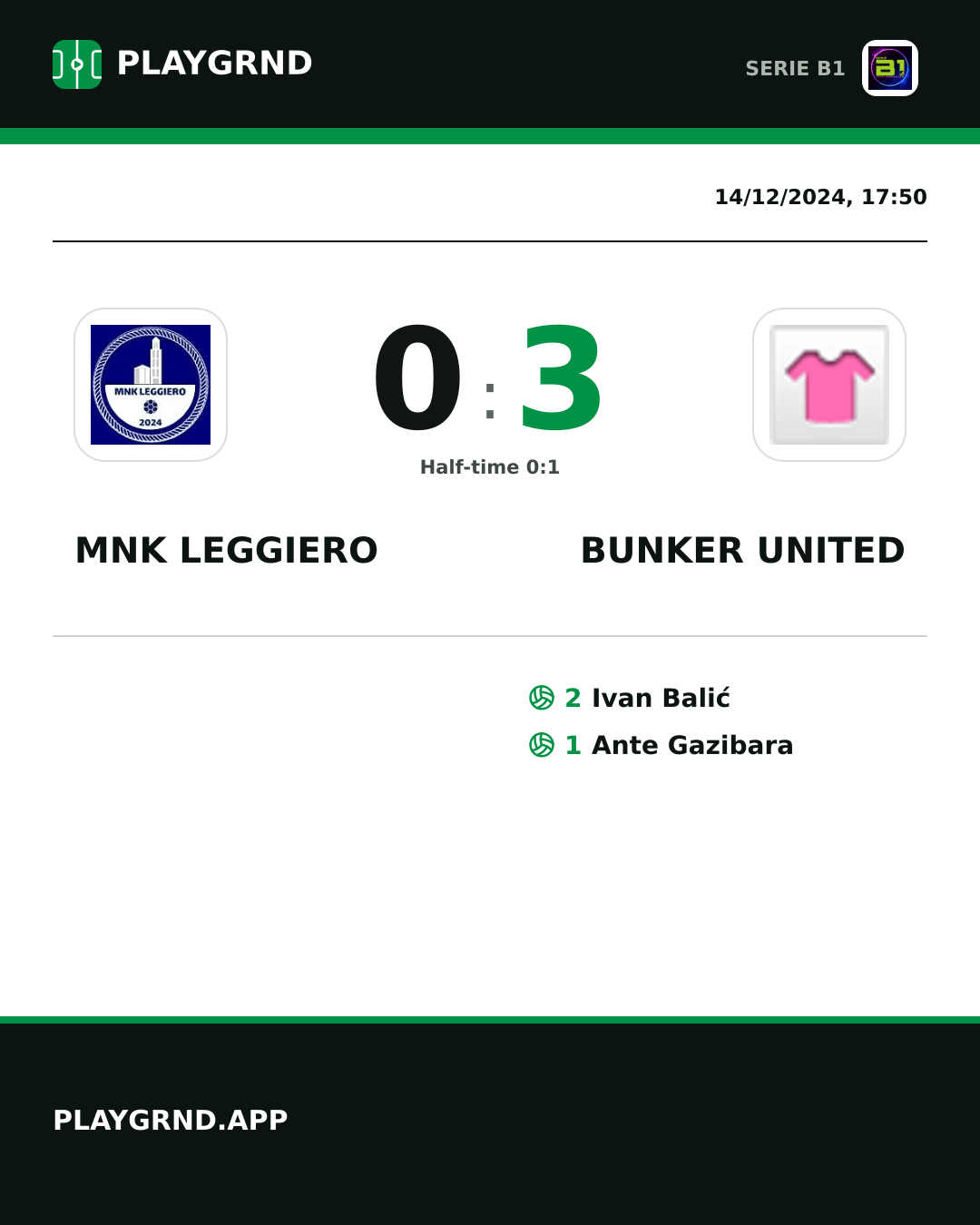 Instagram artwork: MNK Leggiero 0:3 Bunker United