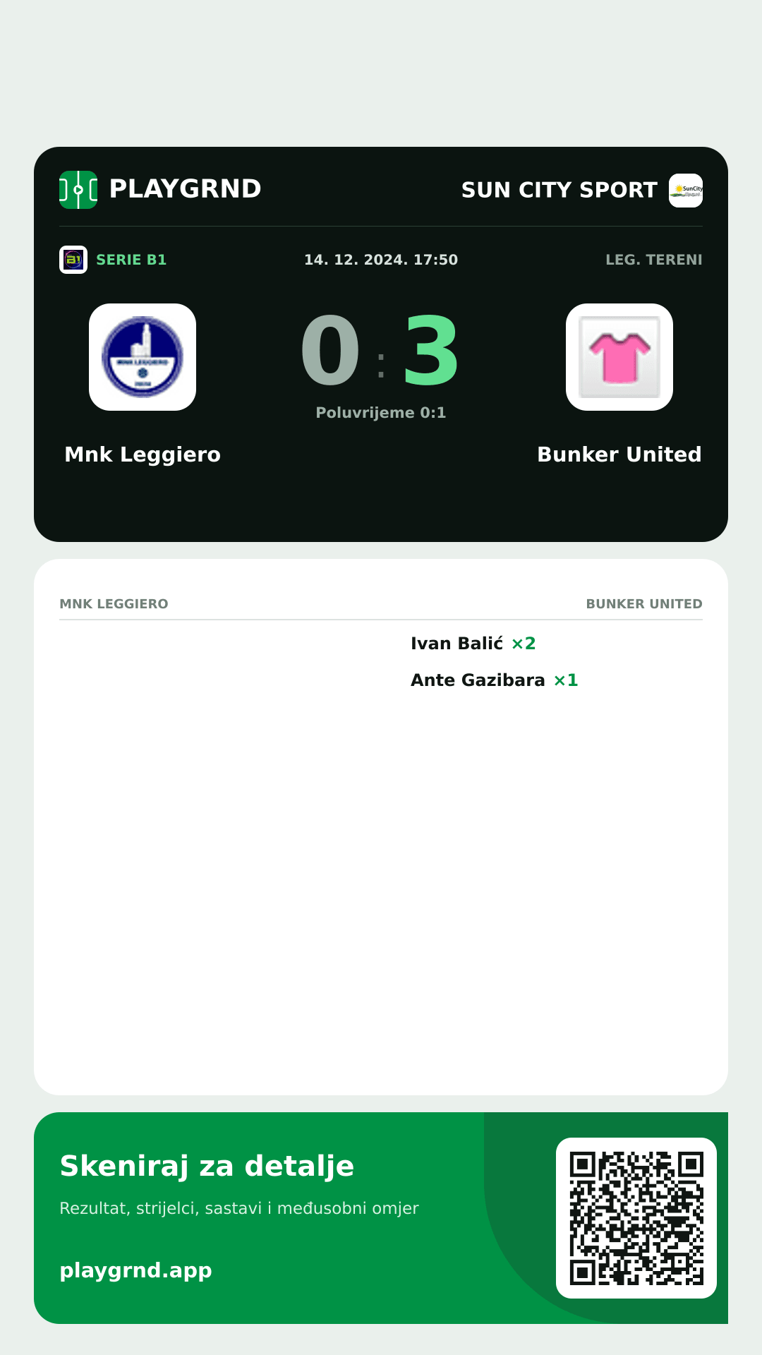 Story slika: Mnk Leggiero 0:3 Bunker United