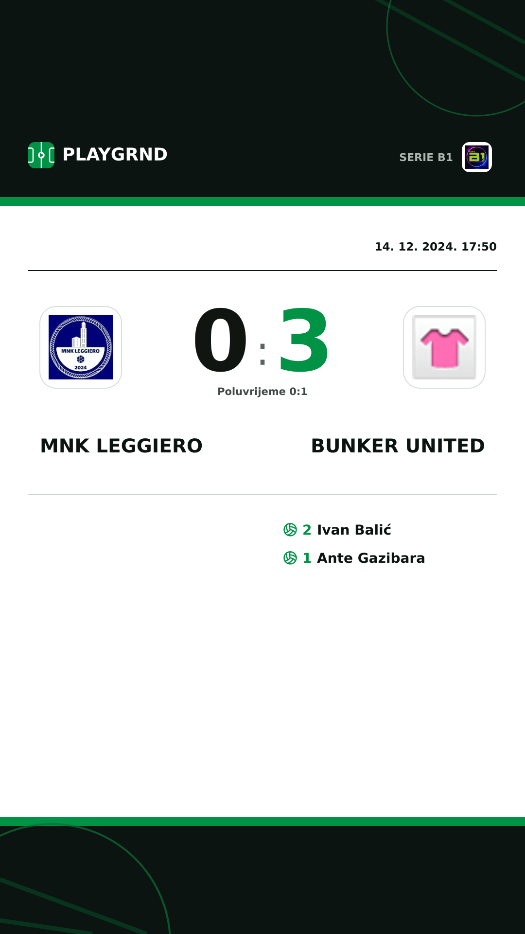 Instagram slika: MNK Leggiero 0:3 Bunker United