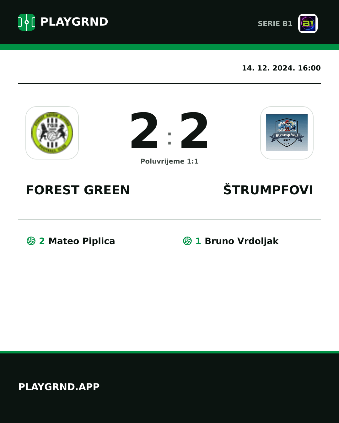 Instagram slika: Forest Green 2:2 Štrumpfovi