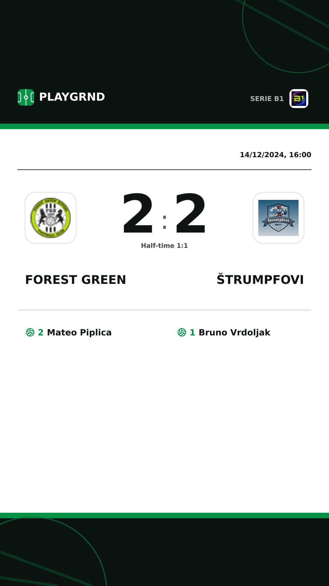 Instagram artwork: Forest Green 2:2 Štrumpfovi