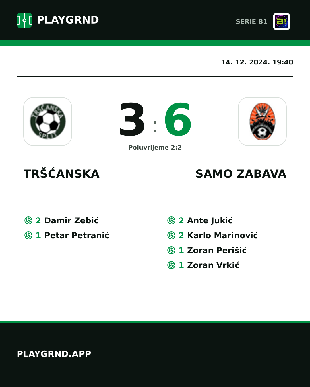 Instagram slika: Tršćanska 3:6 Samo Zabava