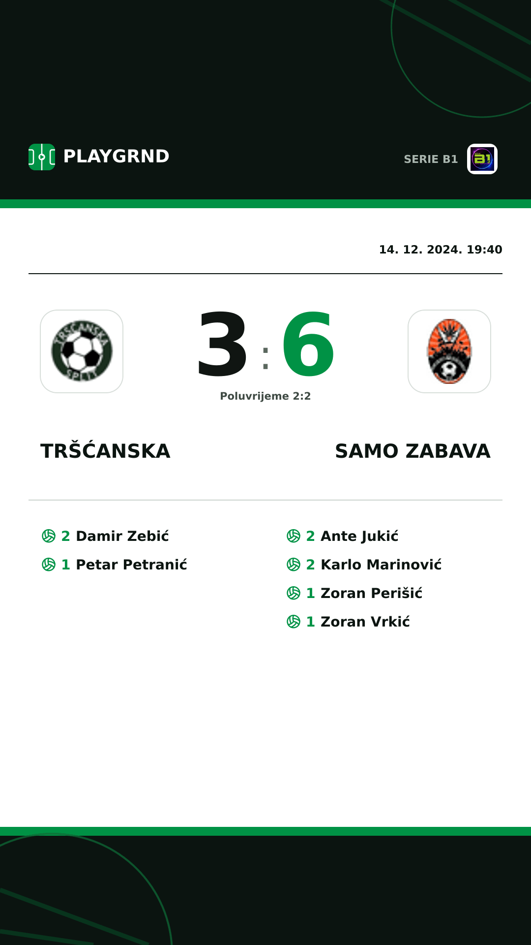 Instagram slika: Tršćanska 3:6 Samo Zabava