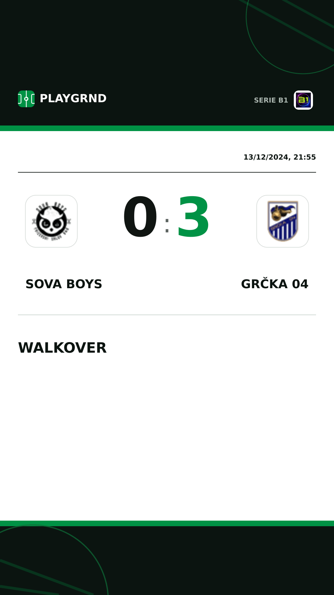Instagram artwork: Sova Boys 0:3 Grčka 04