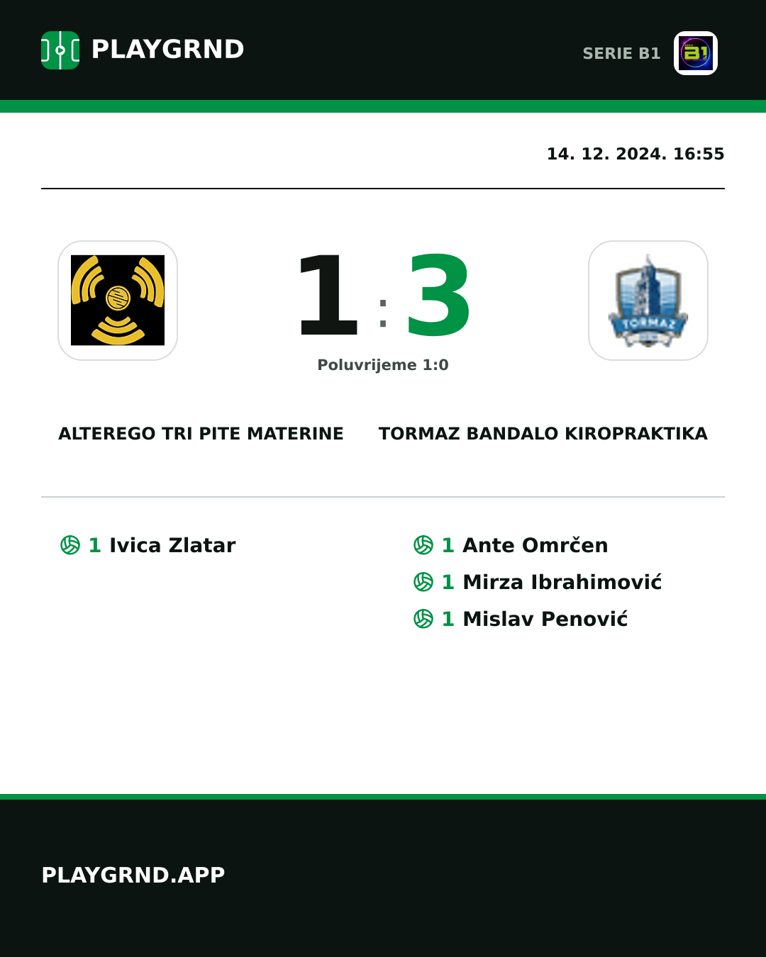 Instagram slika: CB Piccadilly Tri Pite Materine 1:3 Tormaz Bandalo Kiropraktika