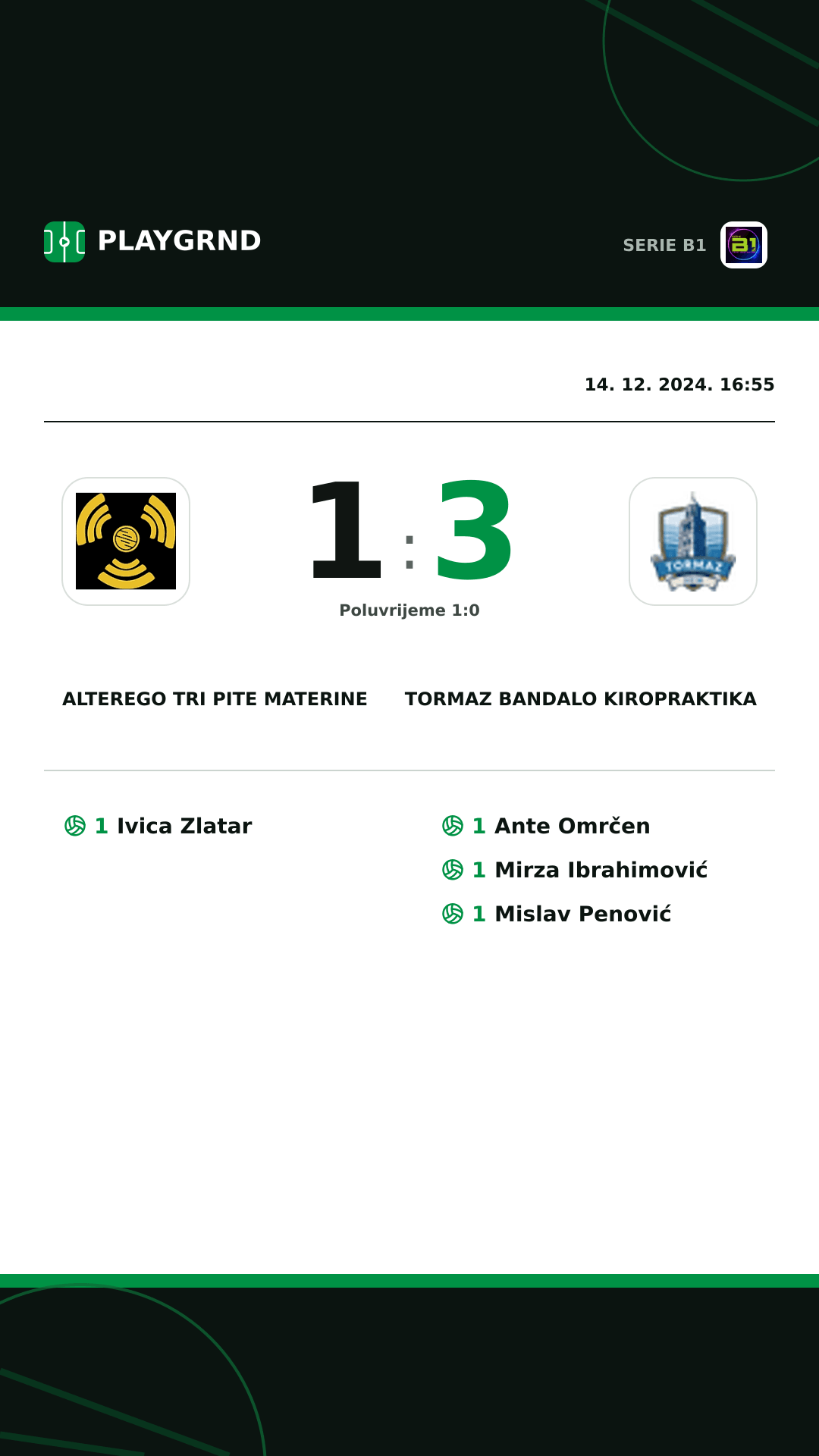Instagram slika: CB Piccadilly Tri Pite Materine 1:3 Tormaz Bandalo Kiropraktika
