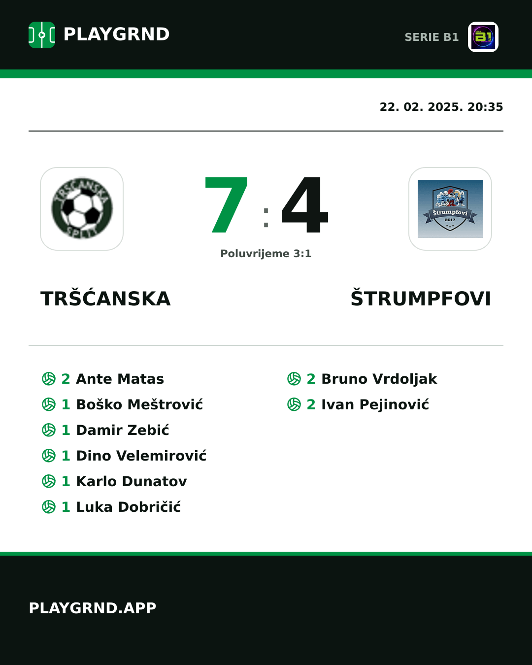 Instagram slika: Tršćanska 7:4 Štrumpfovi