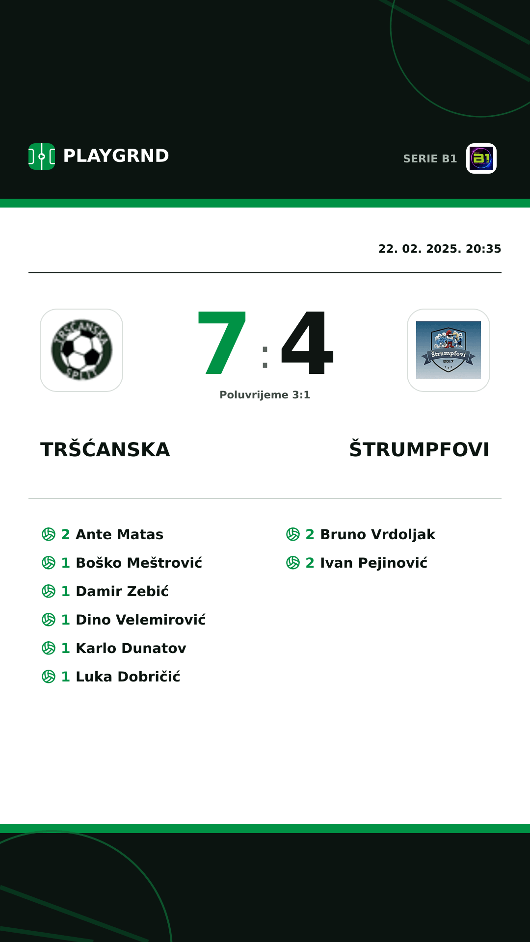 Instagram slika: Tršćanska 7:4 Štrumpfovi