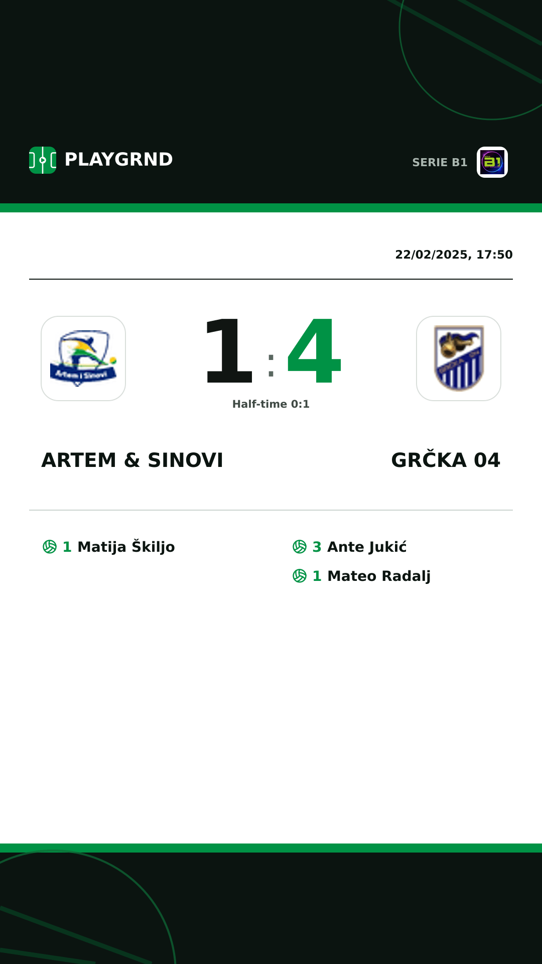 Instagram artwork: Artem & Sinovi 1:4 Grčka 04