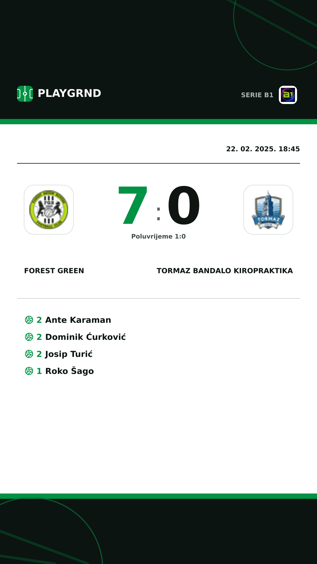 Instagram slika: Forest Green 7:0 Tormaz Bandalo Kiropraktika