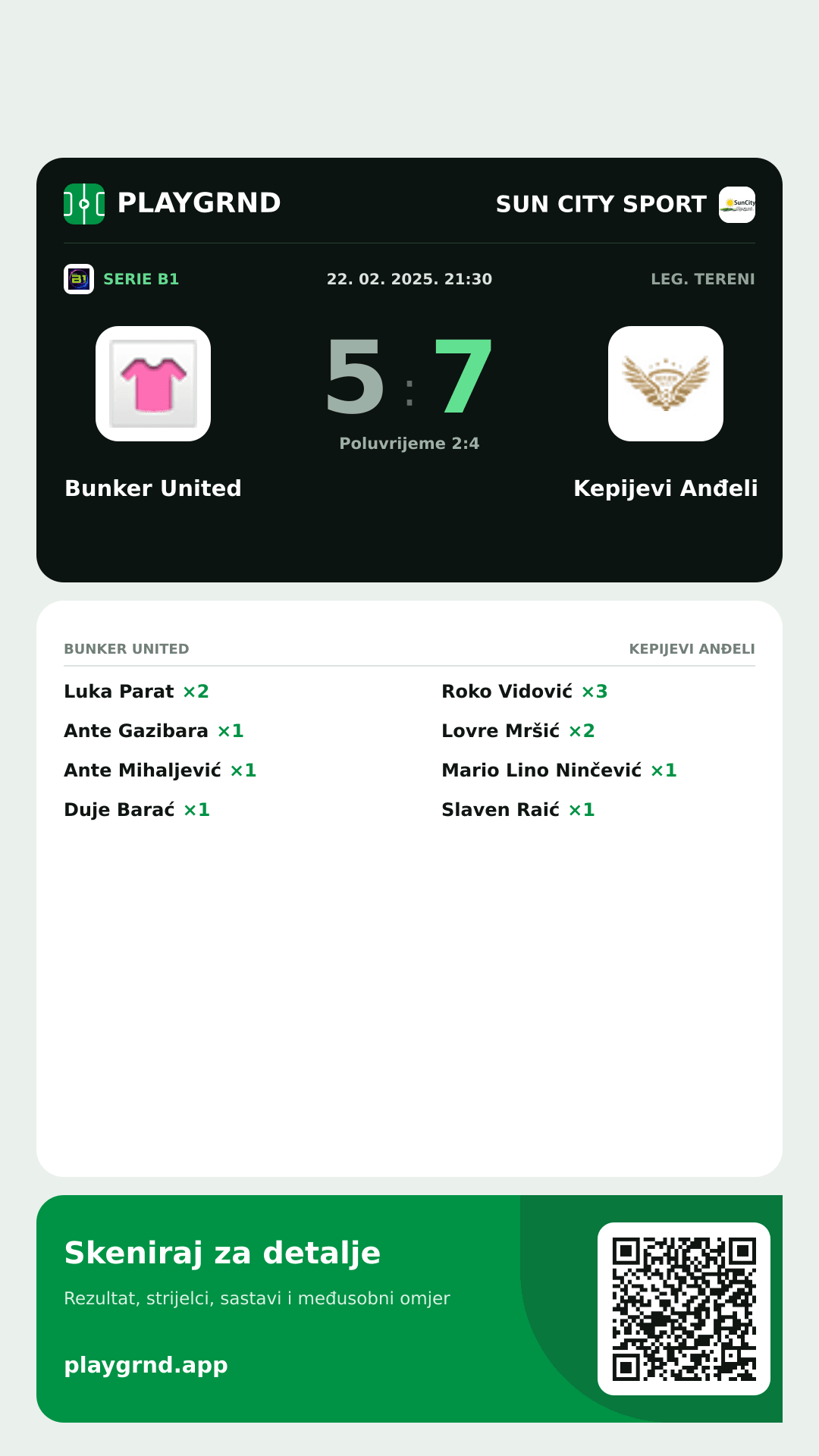 Story slika: Bunker United 5:7 Kepijevi Anđeli