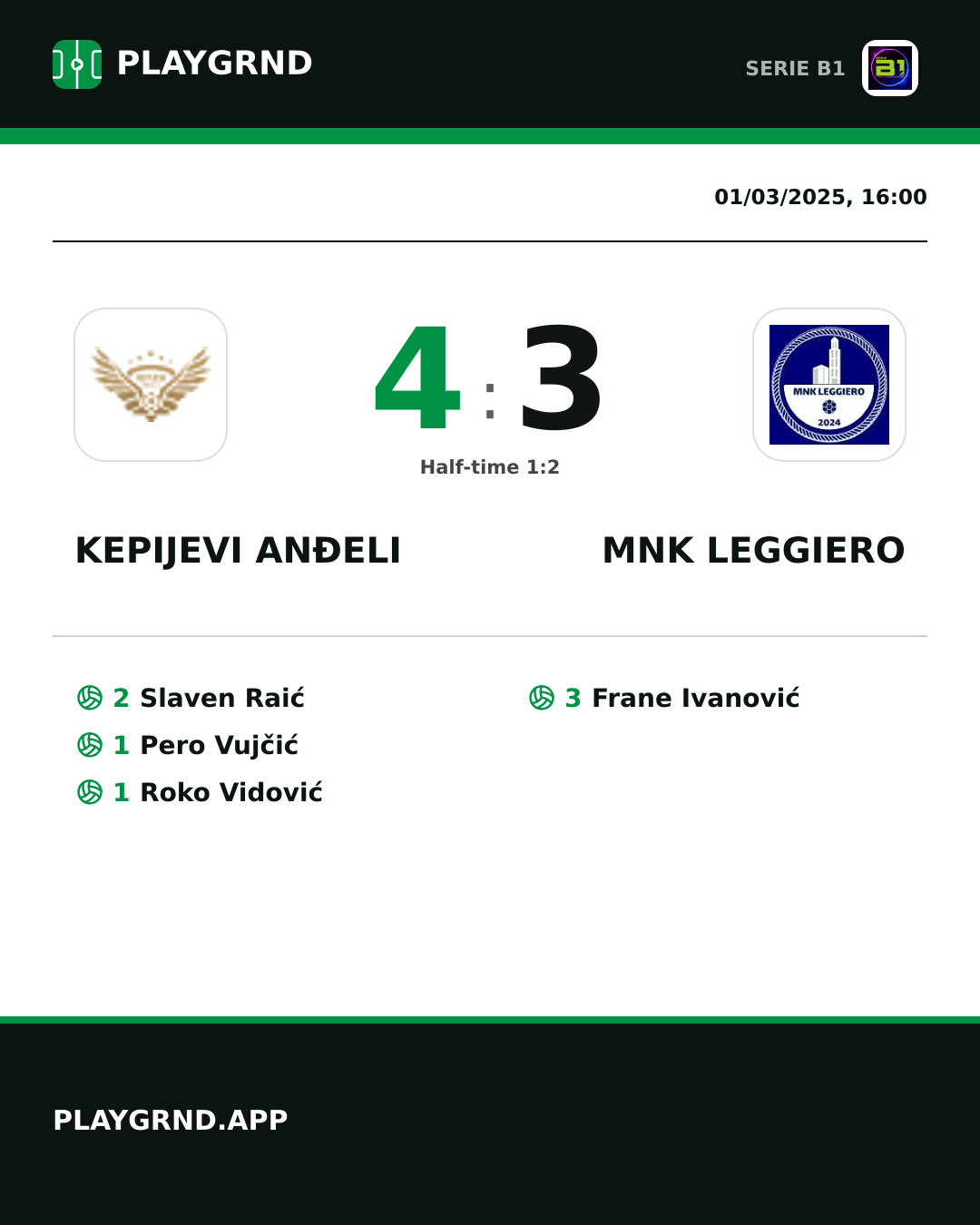Instagram artwork: Kepijevi Anđeli 4:3 MNK Leggiero