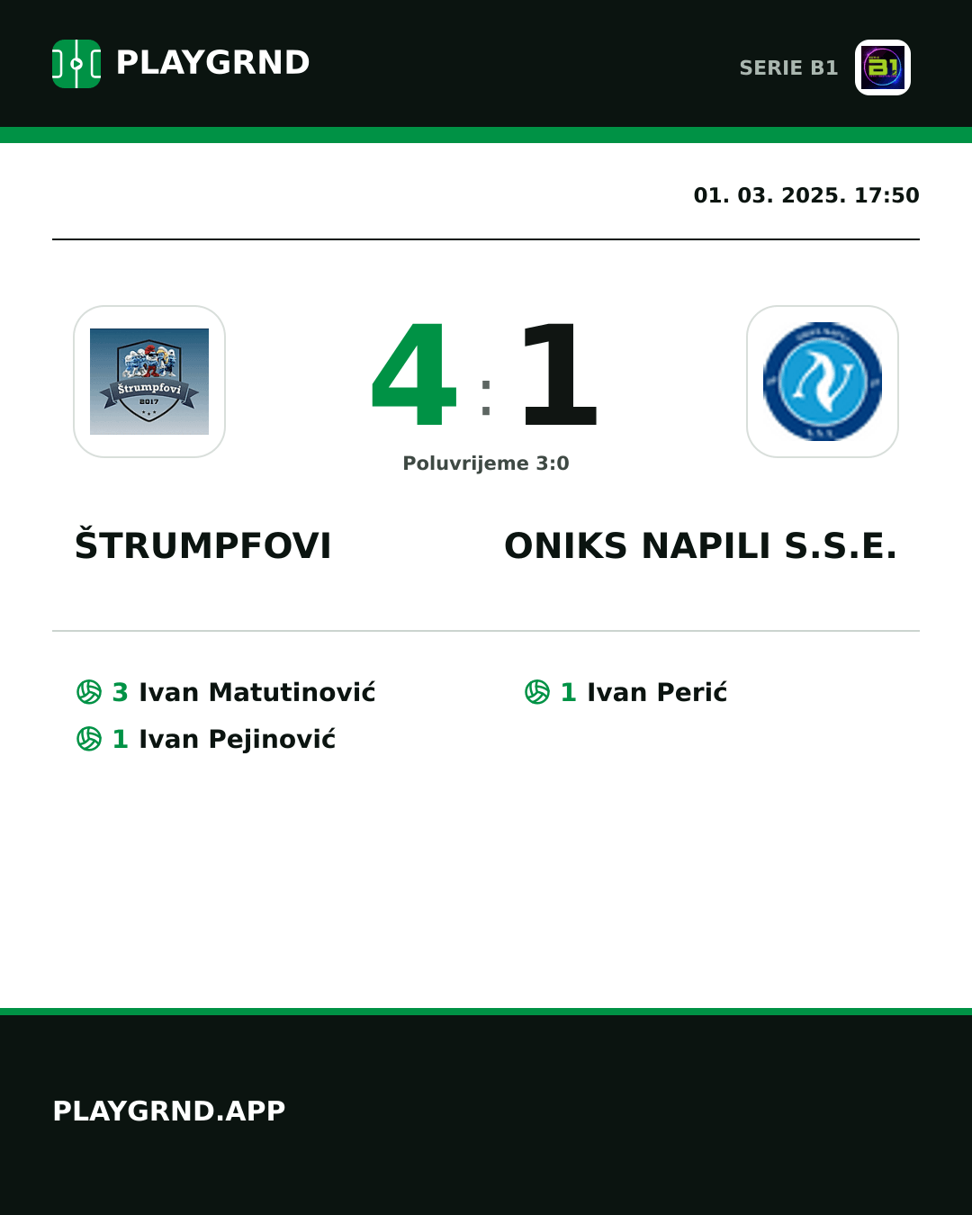 Instagram slika: Štrumpfovi 4:1 Oniks Napili S.S.E.