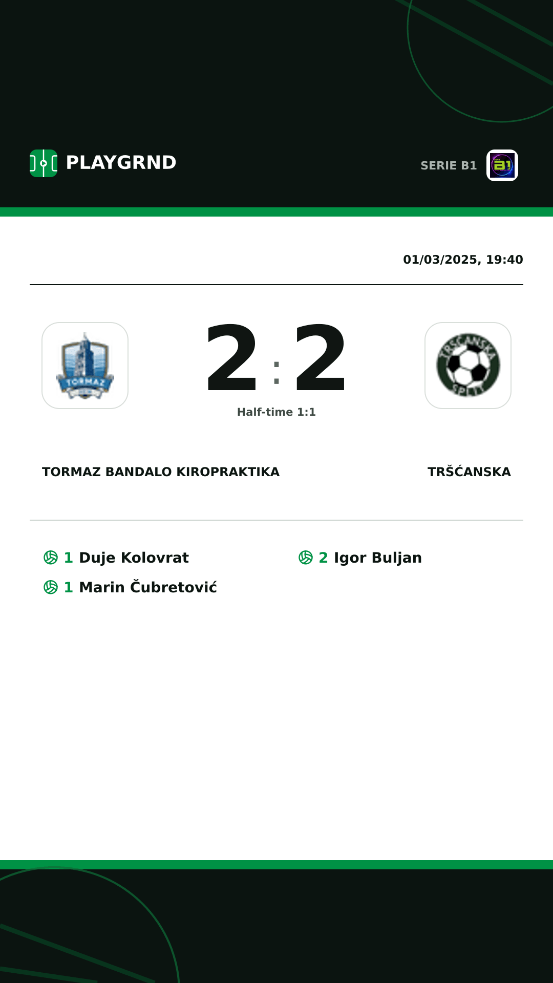 Instagram artwork: Tormaz Bandalo Kiropraktika 2:2 Tršćanska