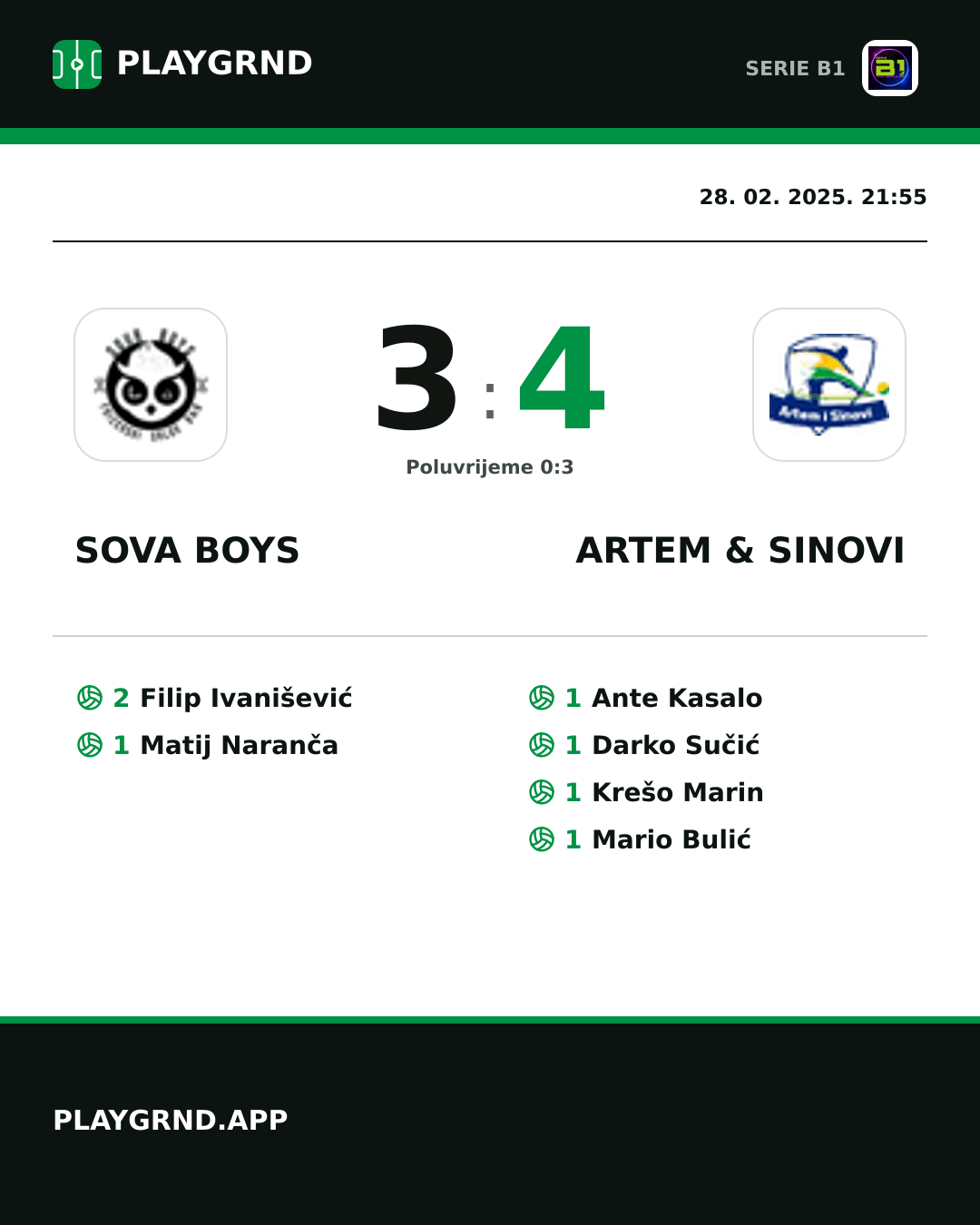 Instagram slika: Sova Boys 3:4 Artem & Sinovi