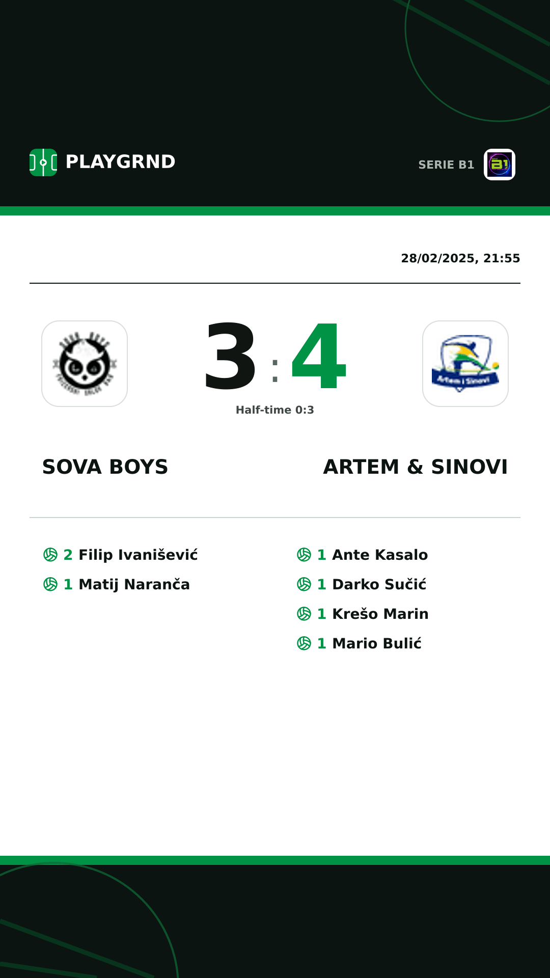 Instagram artwork: Sova Boys 3:4 Artem & Sinovi