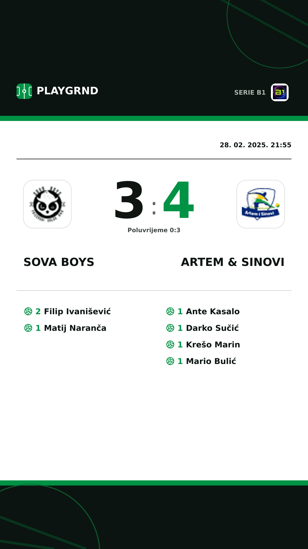 Instagram slika: Sova Boys 3:4 Artem & Sinovi