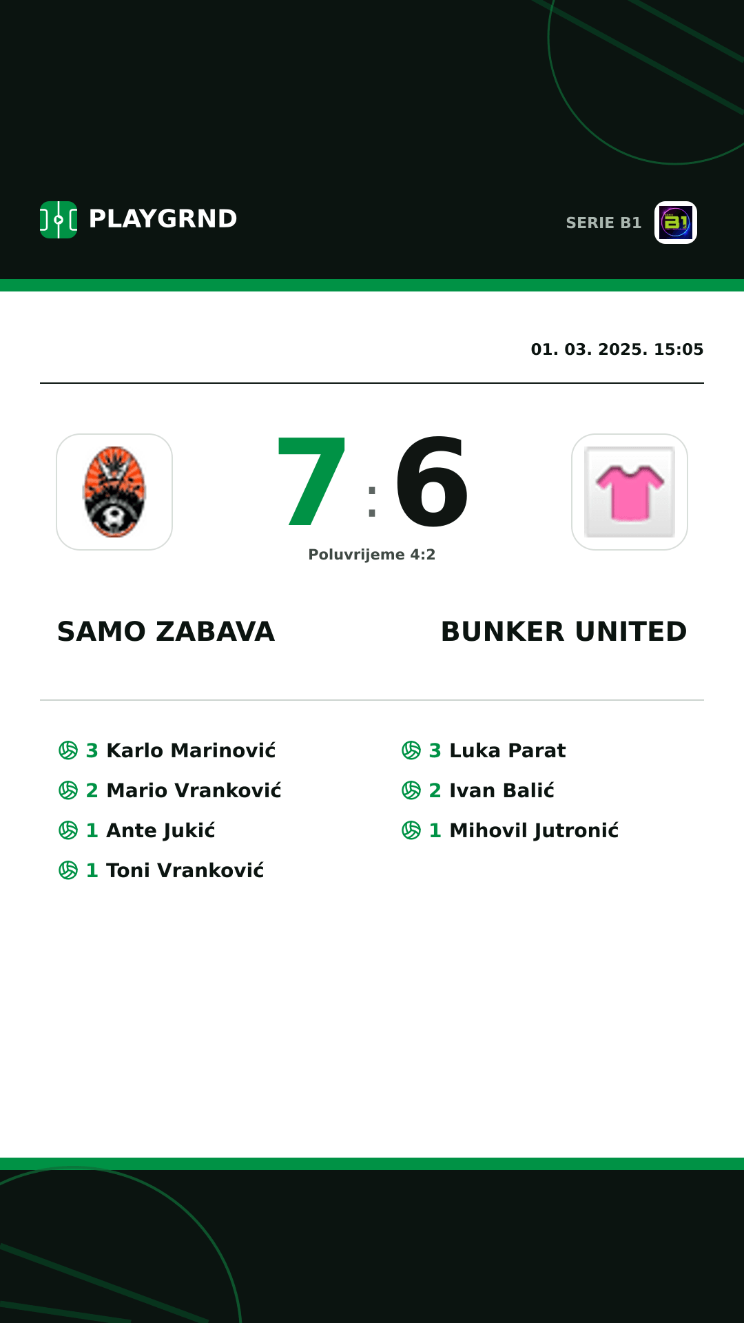 Instagram slika: Samo Zabava 7:6 Bunker United