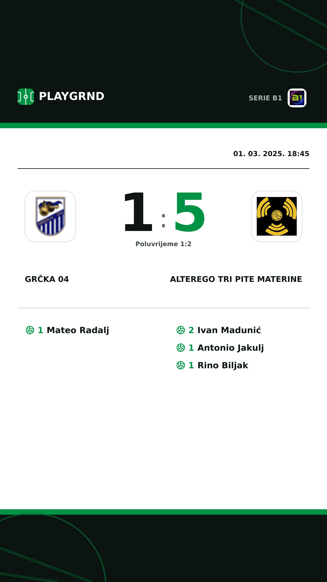 Instagram slika: Grčka 04 1:5 CB Piccadilly Tri Pite Materine