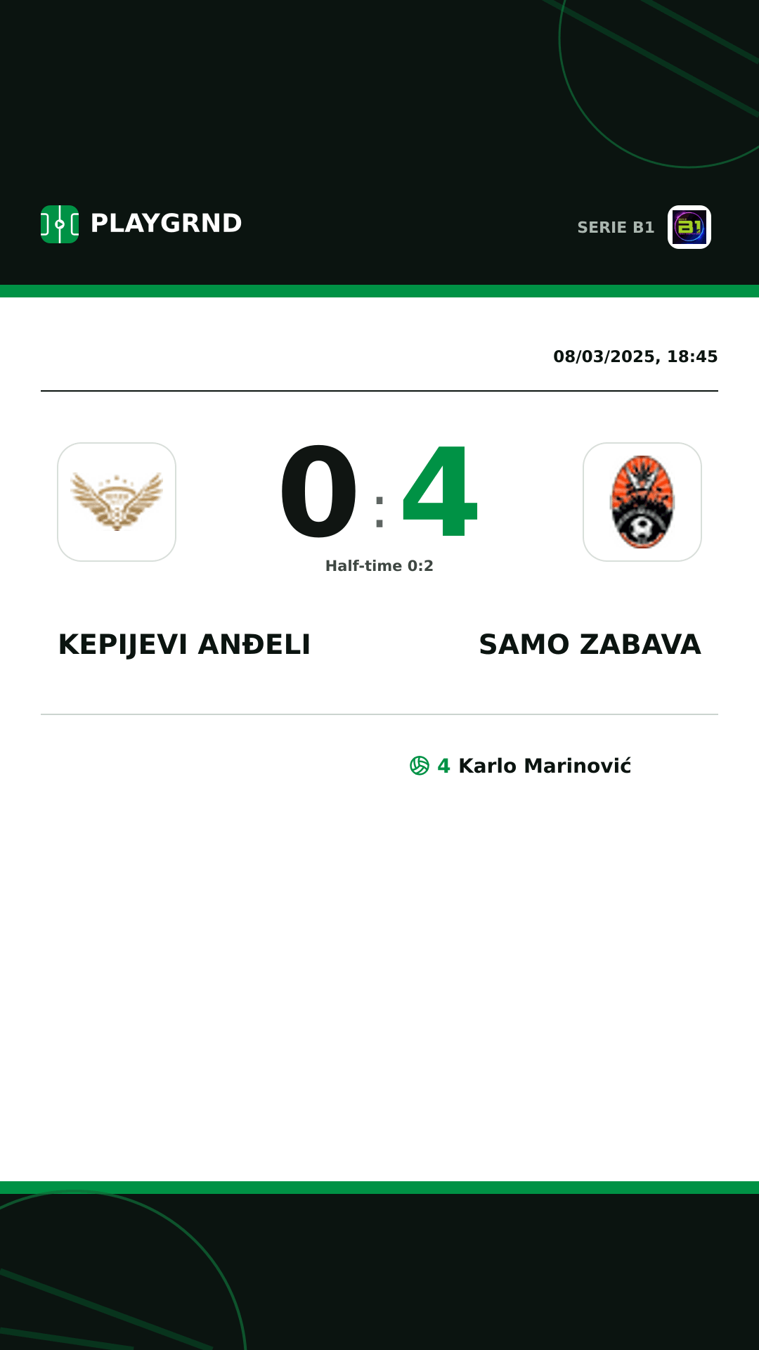 Instagram artwork: Kepijevi Anđeli 0:4 Samo Zabava