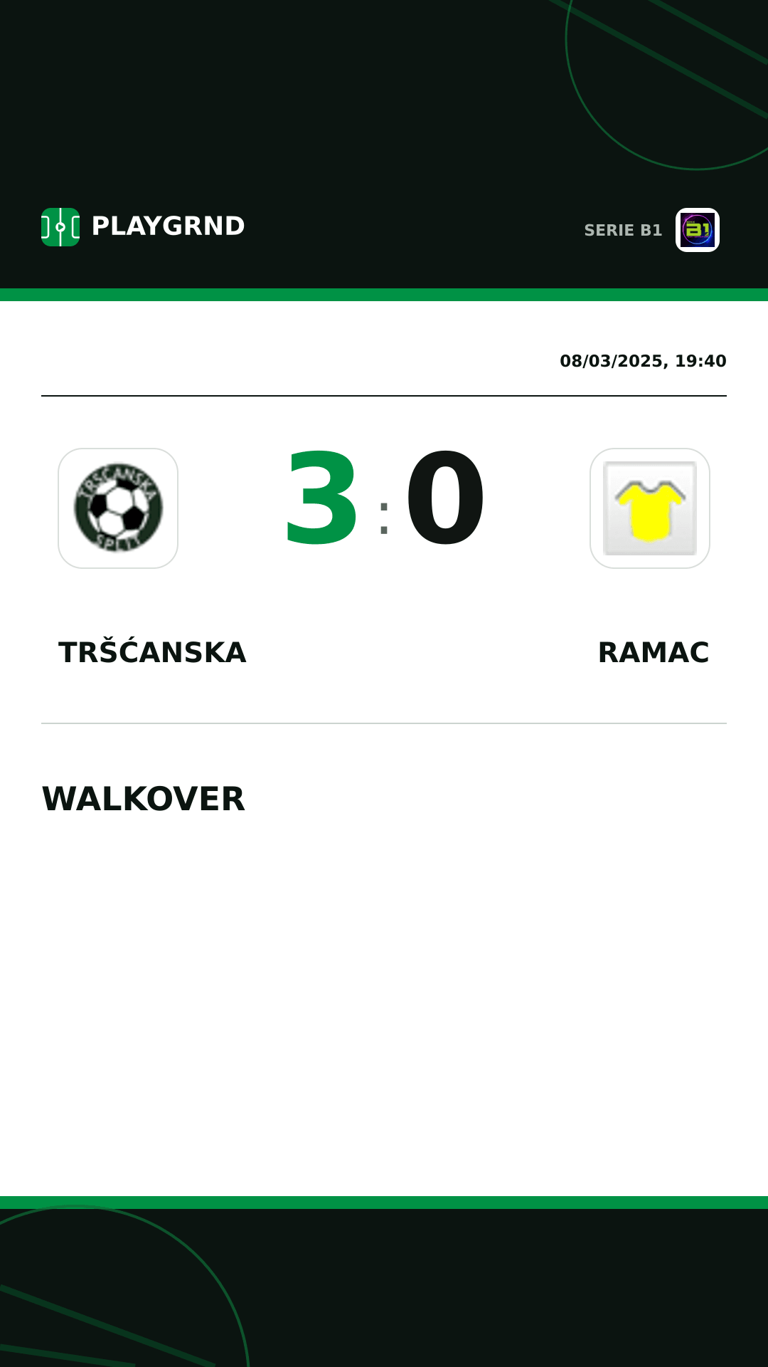 Instagram artwork: Tršćanska 3:0 Ramac