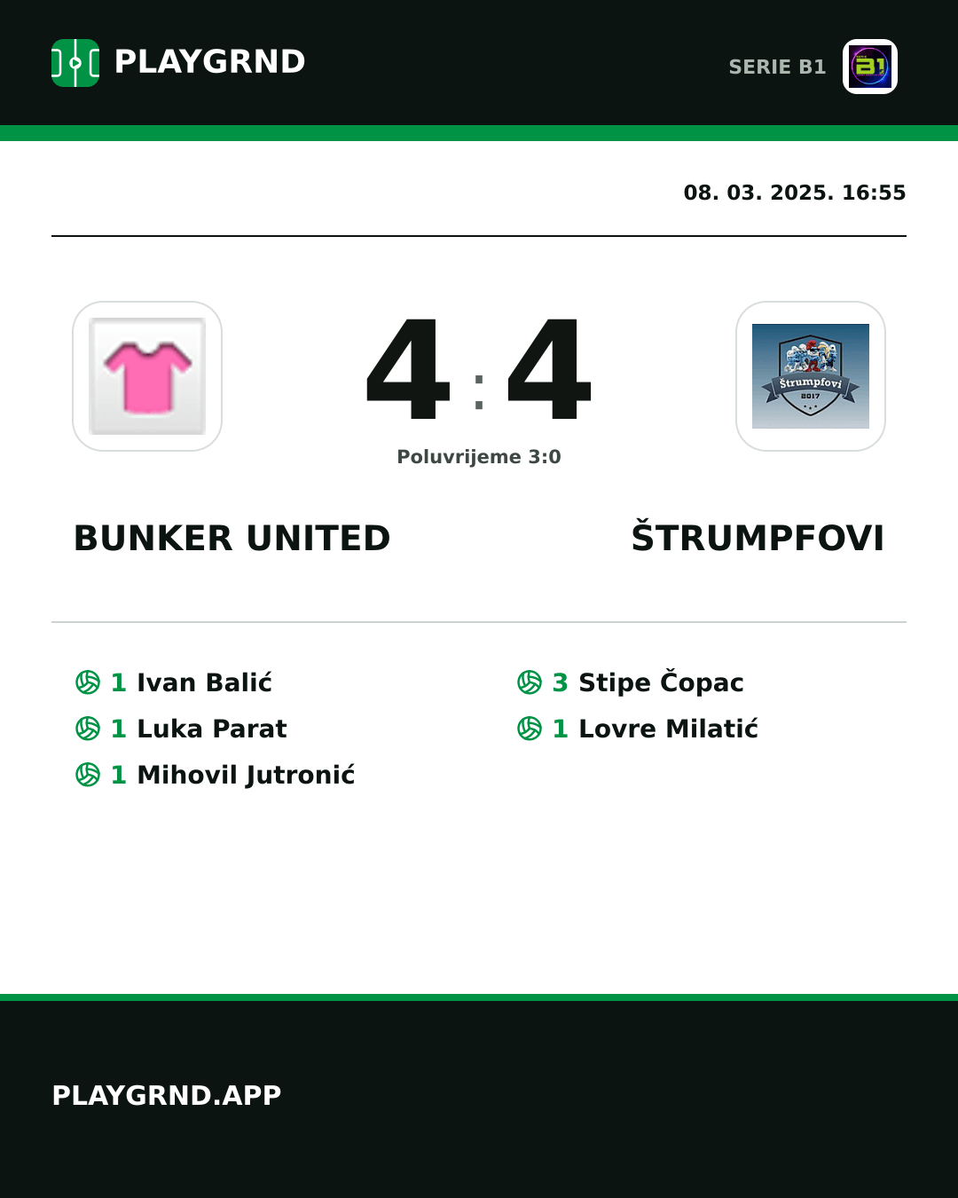 Instagram slika: Bunker United 4:4 Štrumpfovi