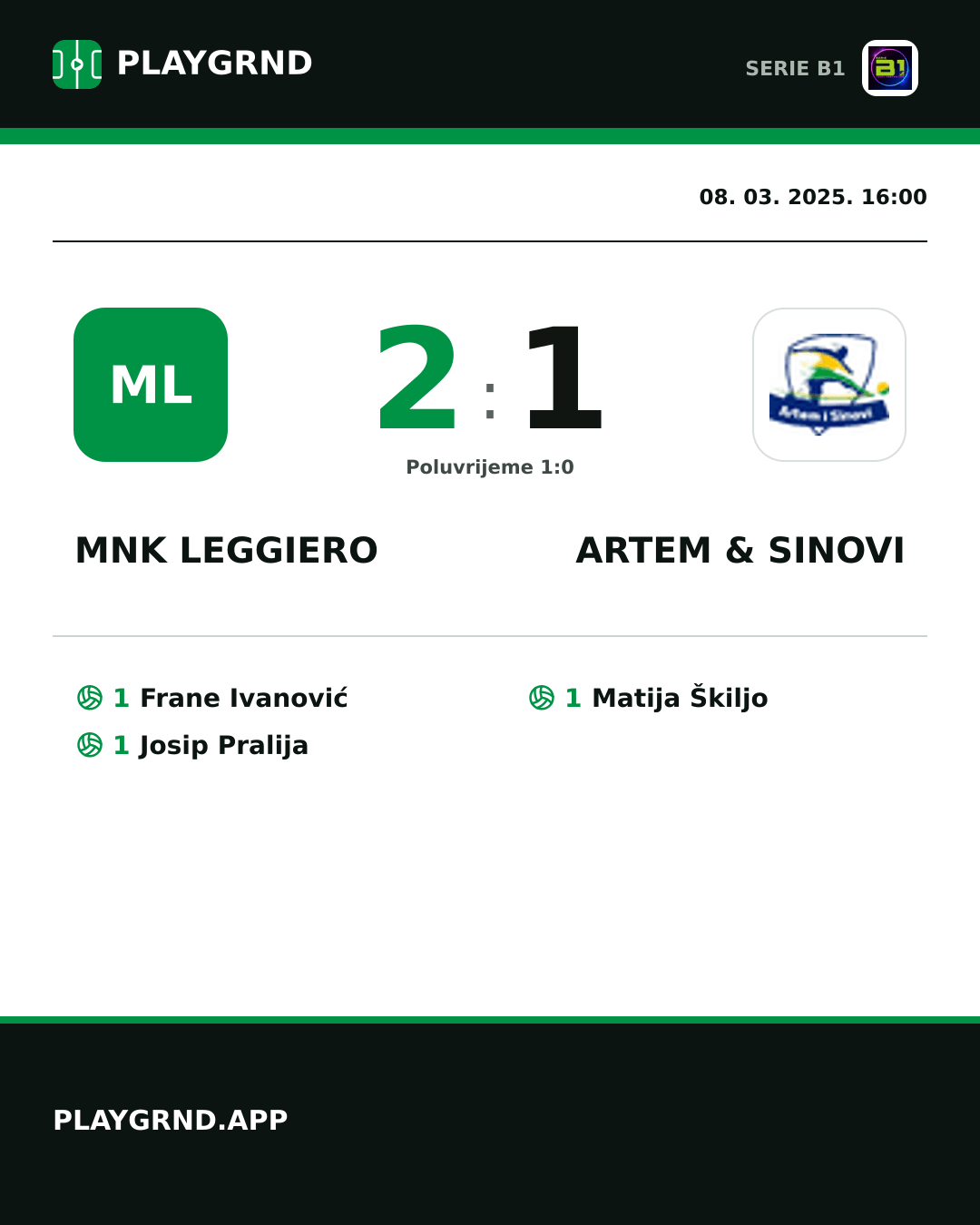 Instagram slika: MNK Leggiero 2:1 Artem & Sinovi