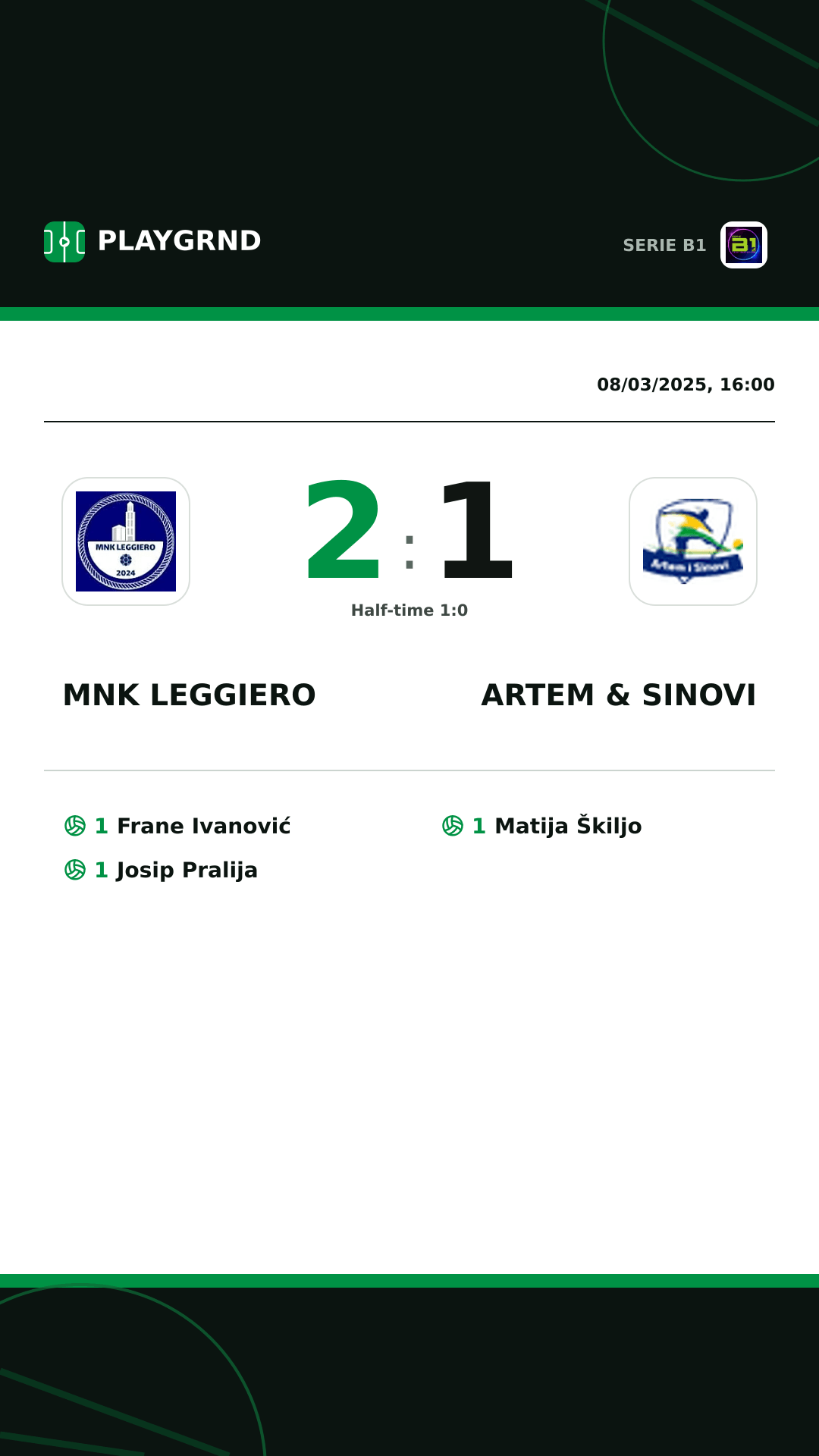 Instagram artwork: MNK Leggiero 2:1 Artem & Sinovi