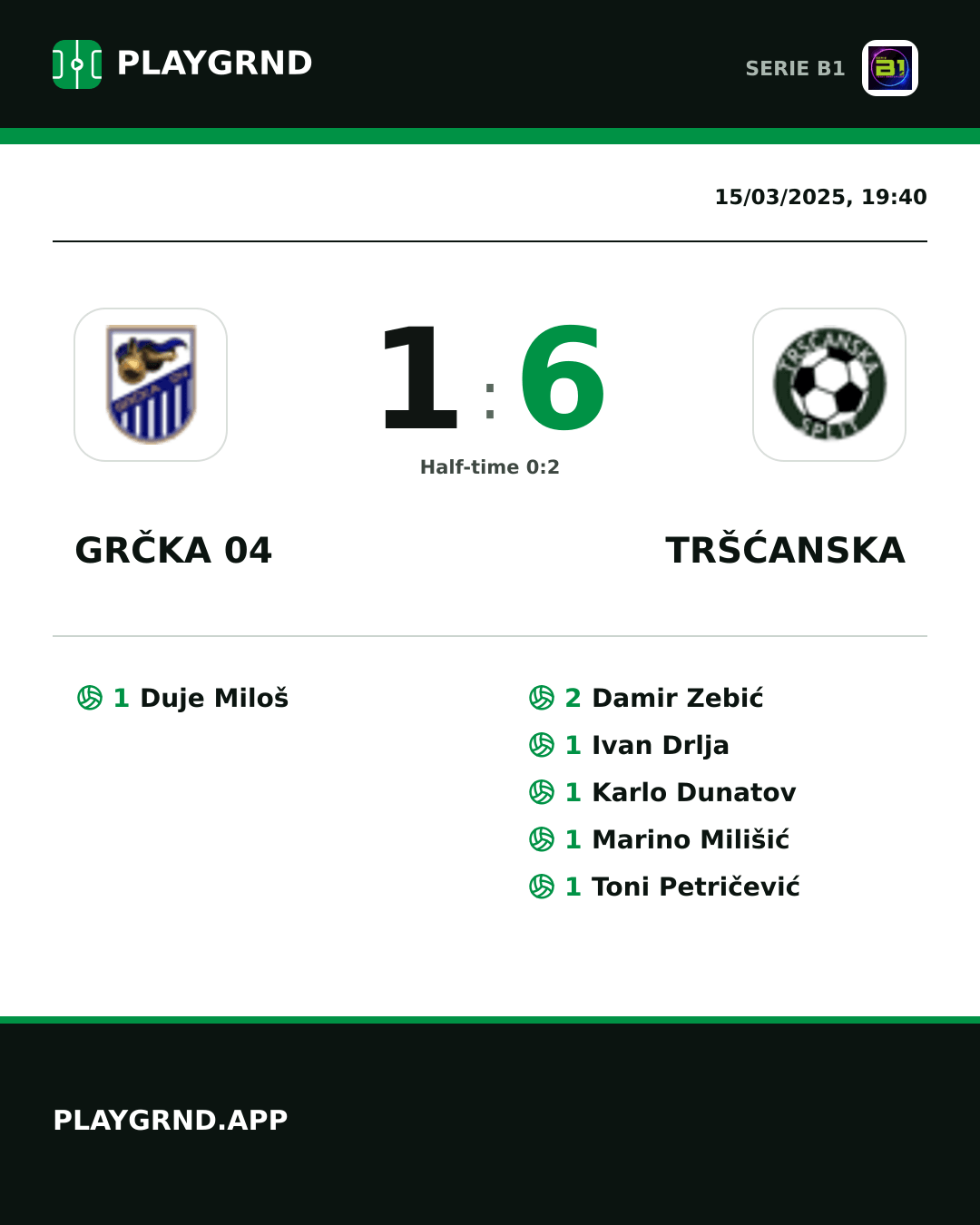 Instagram artwork: Grčka 04 1:6 Tršćanska